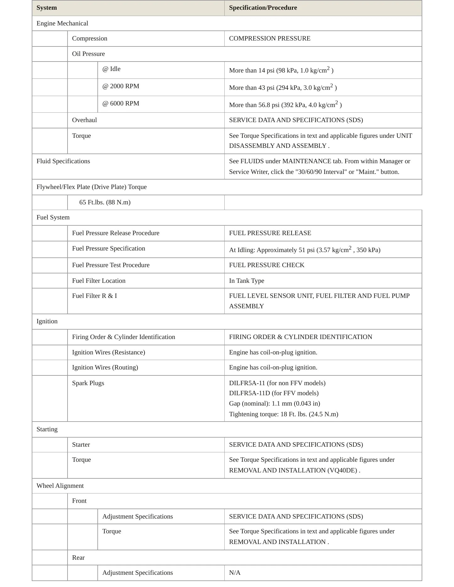 2017 Nissan Frontier service manual page 3