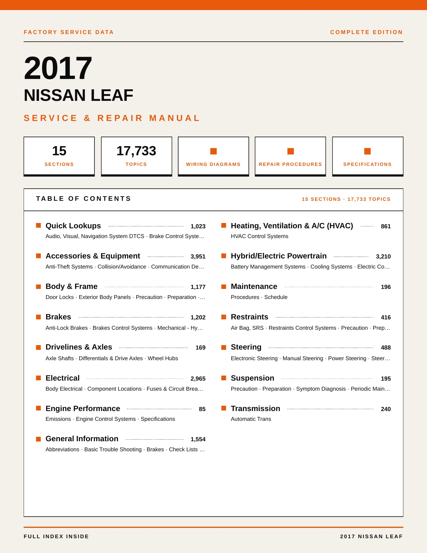 2017 Nissan LEAF service manual page 1