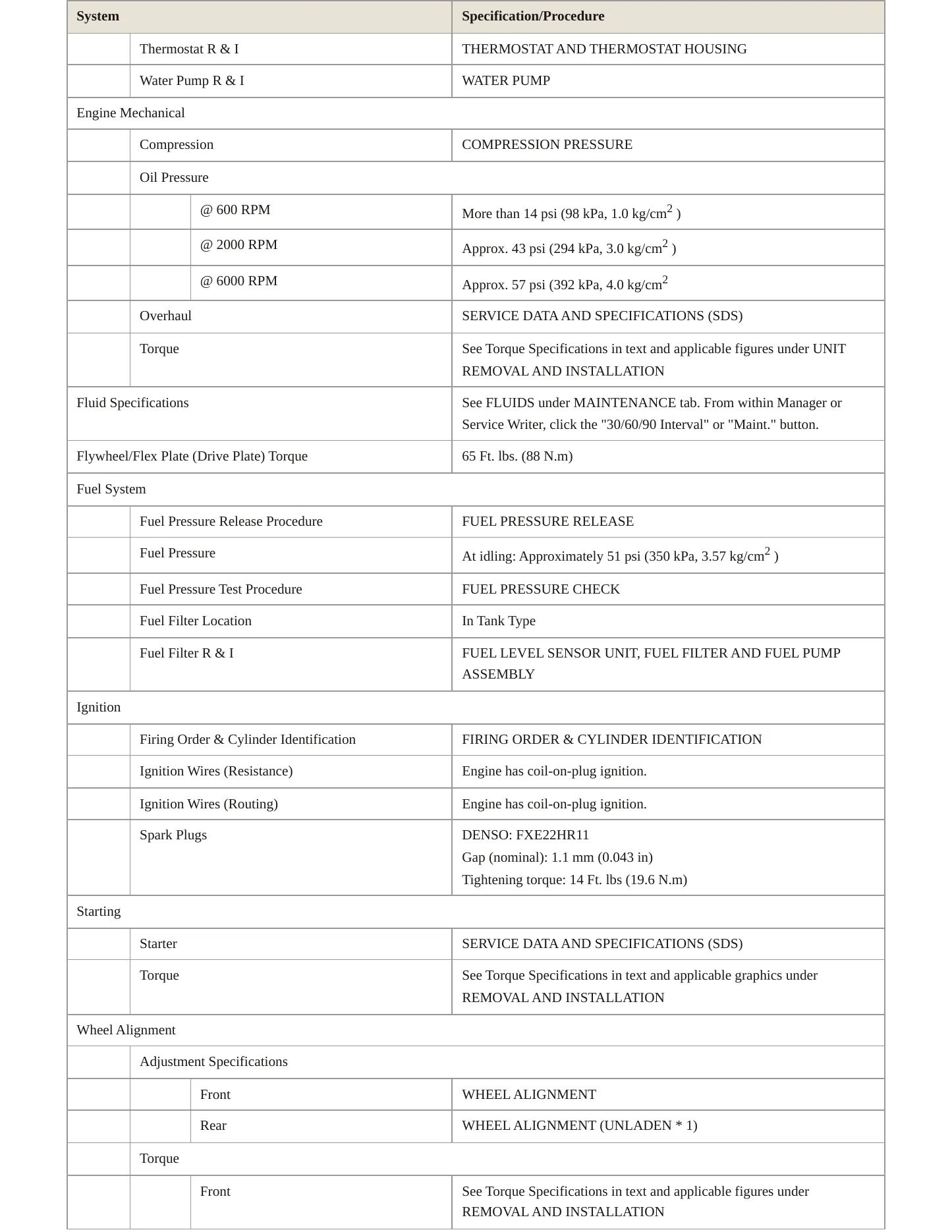 2017 Nissan Maxima service manual page 3