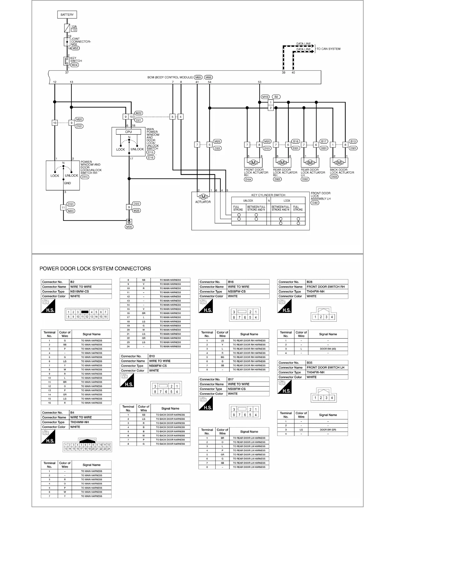 2017 Nissan Micra Service and Repair Manual preview page 7