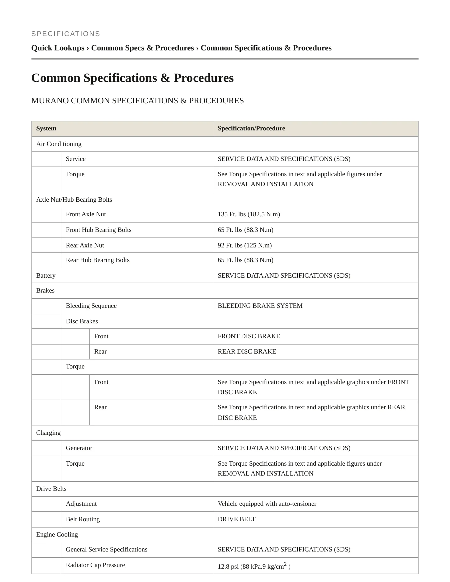 2017 Nissan Murano service manual page 2