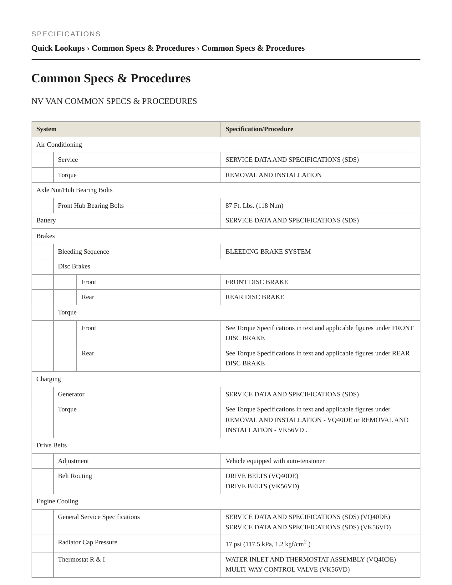 2017 Nissan NV3500 service manual page 2