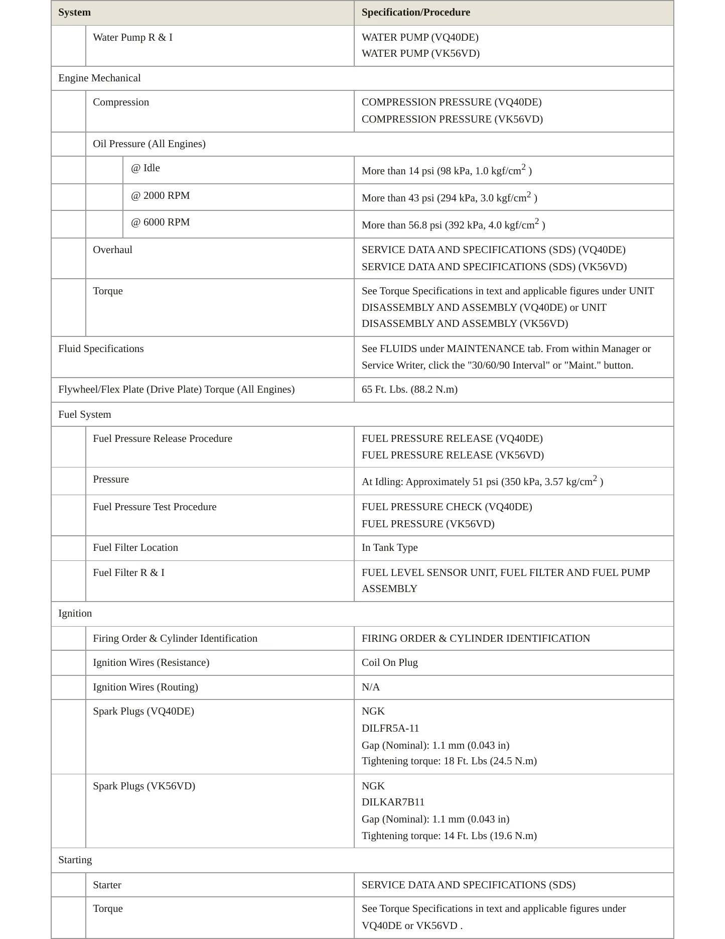 2017 Nissan NV3500 service manual page 3