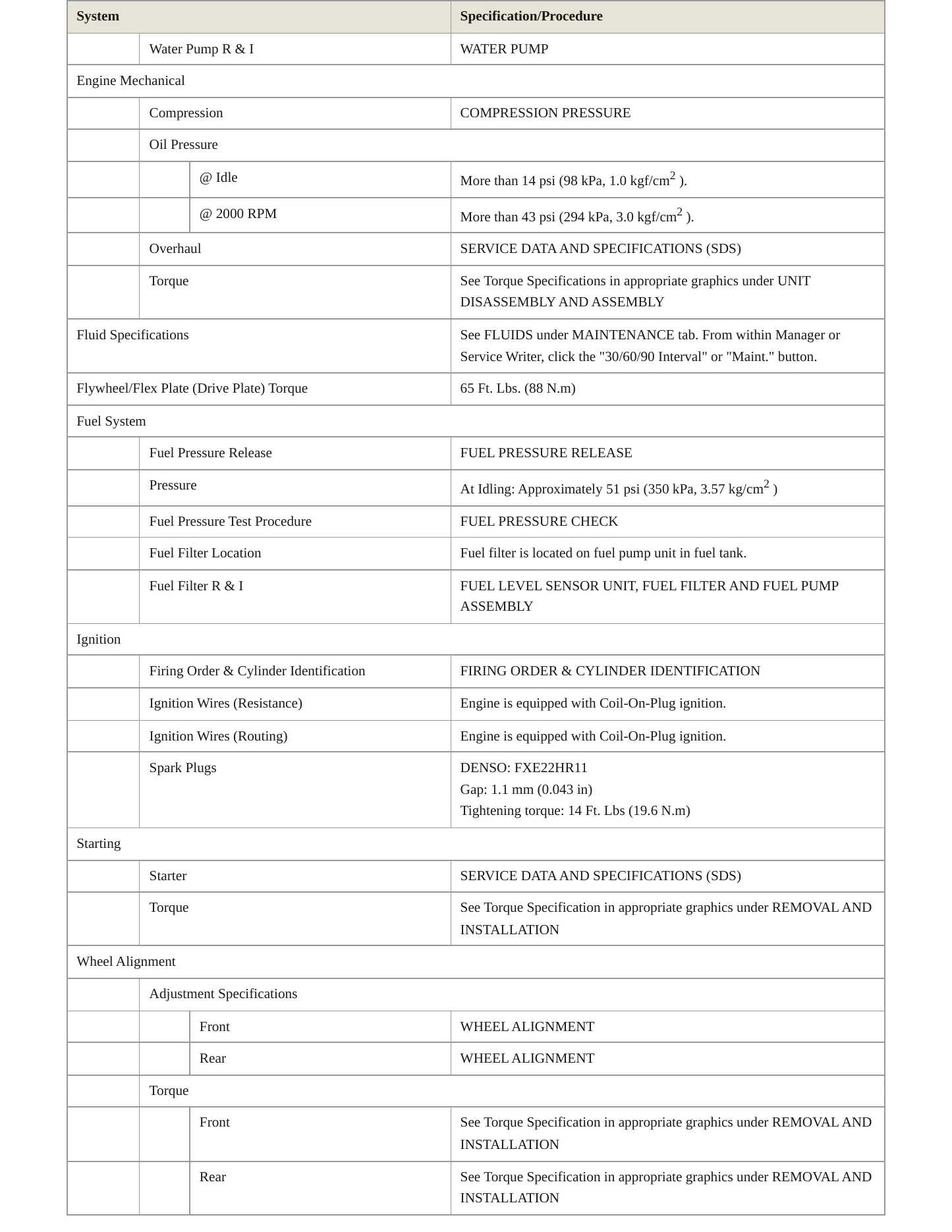2017 Nissan Quest Service and Repair Manual preview page 3