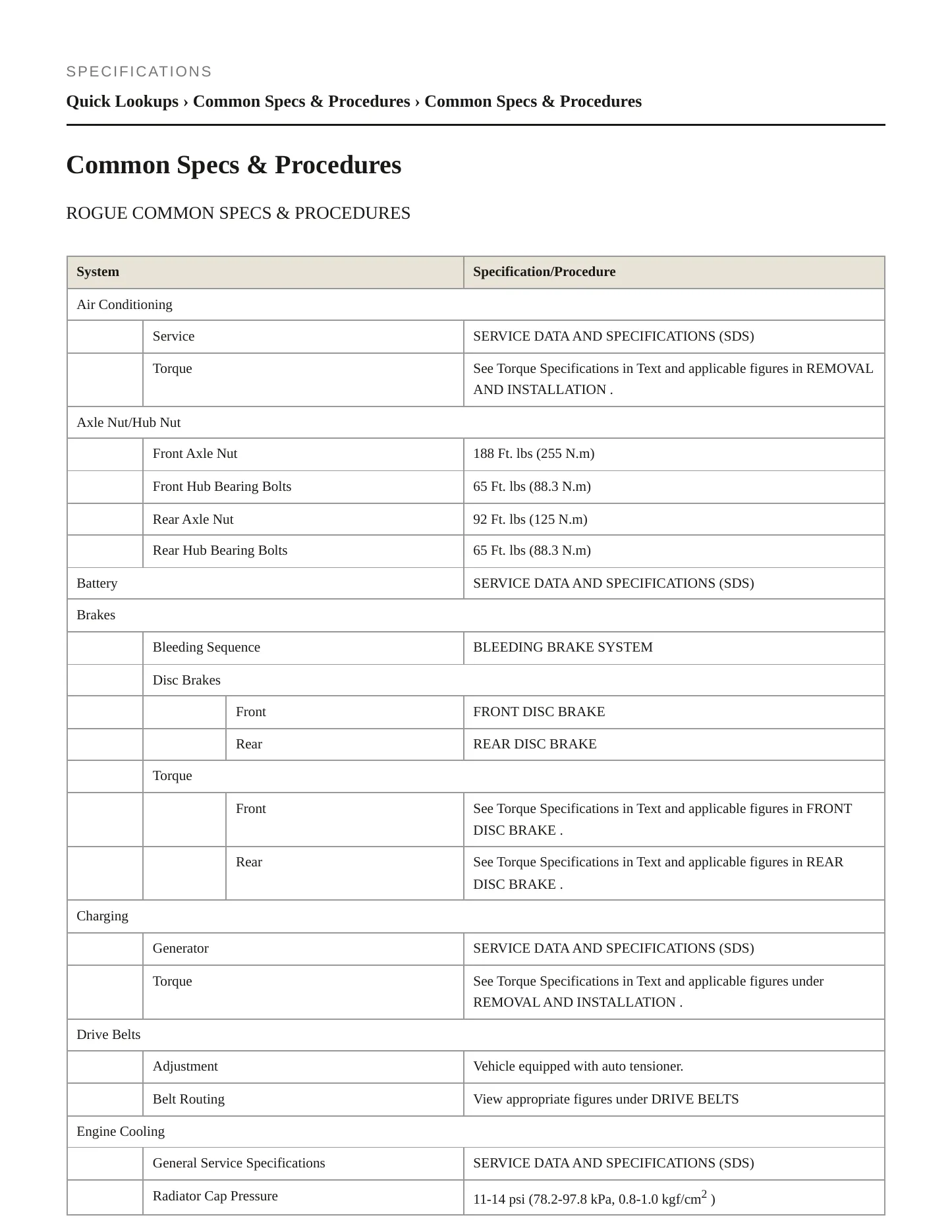 2017 Nissan Rogue service manual page 2