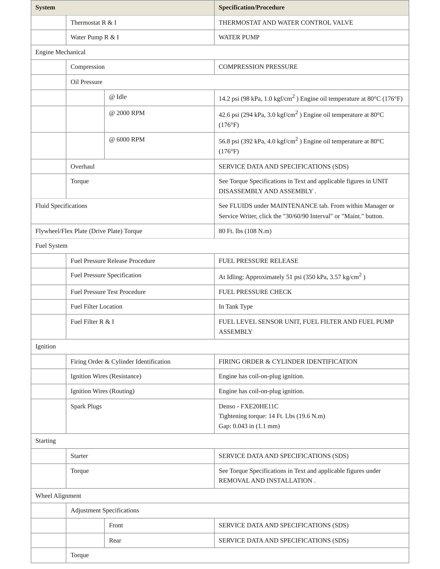 2017 Nissan Rogue service manual page 3