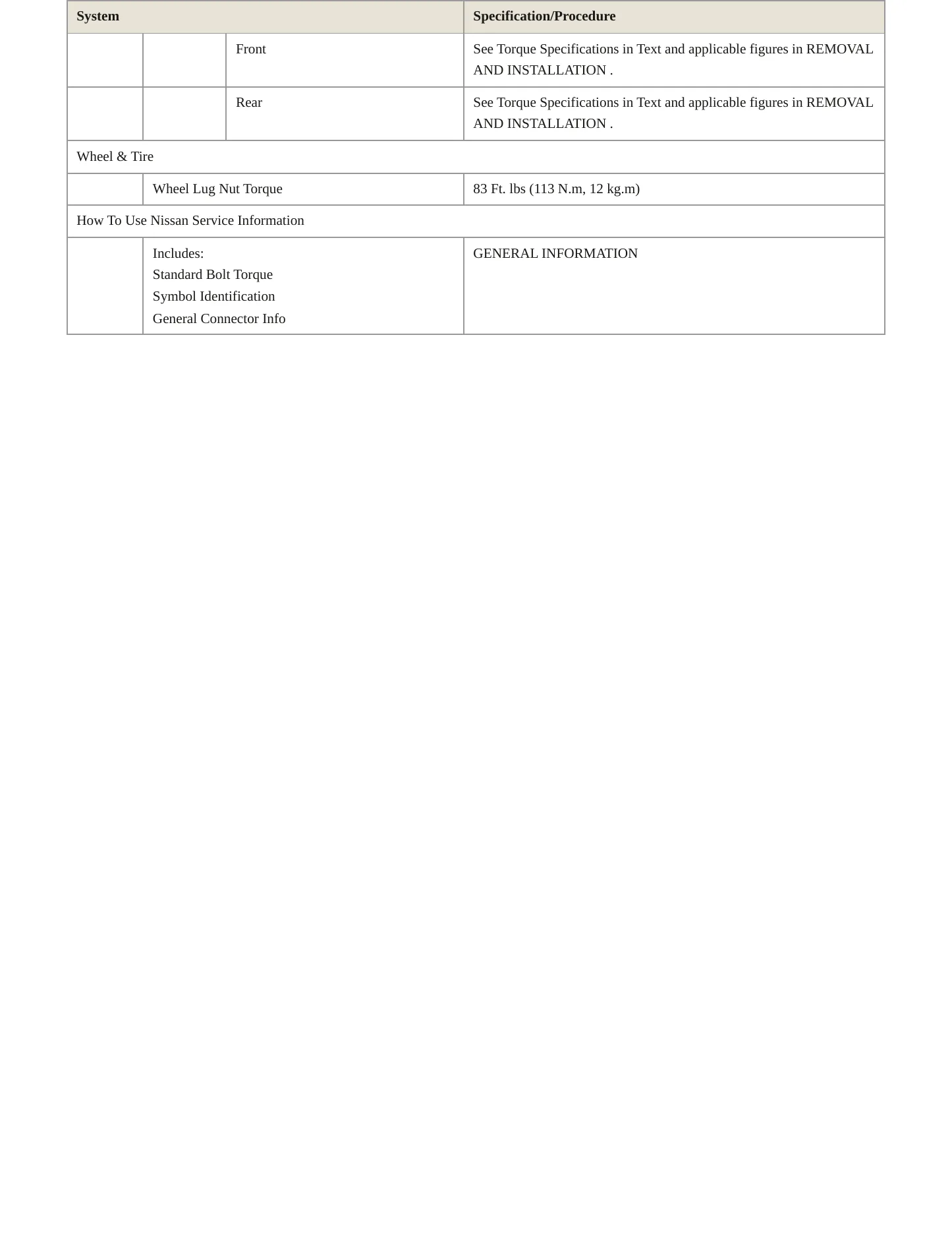 2017 Nissan Rogue Sport service manual page 4