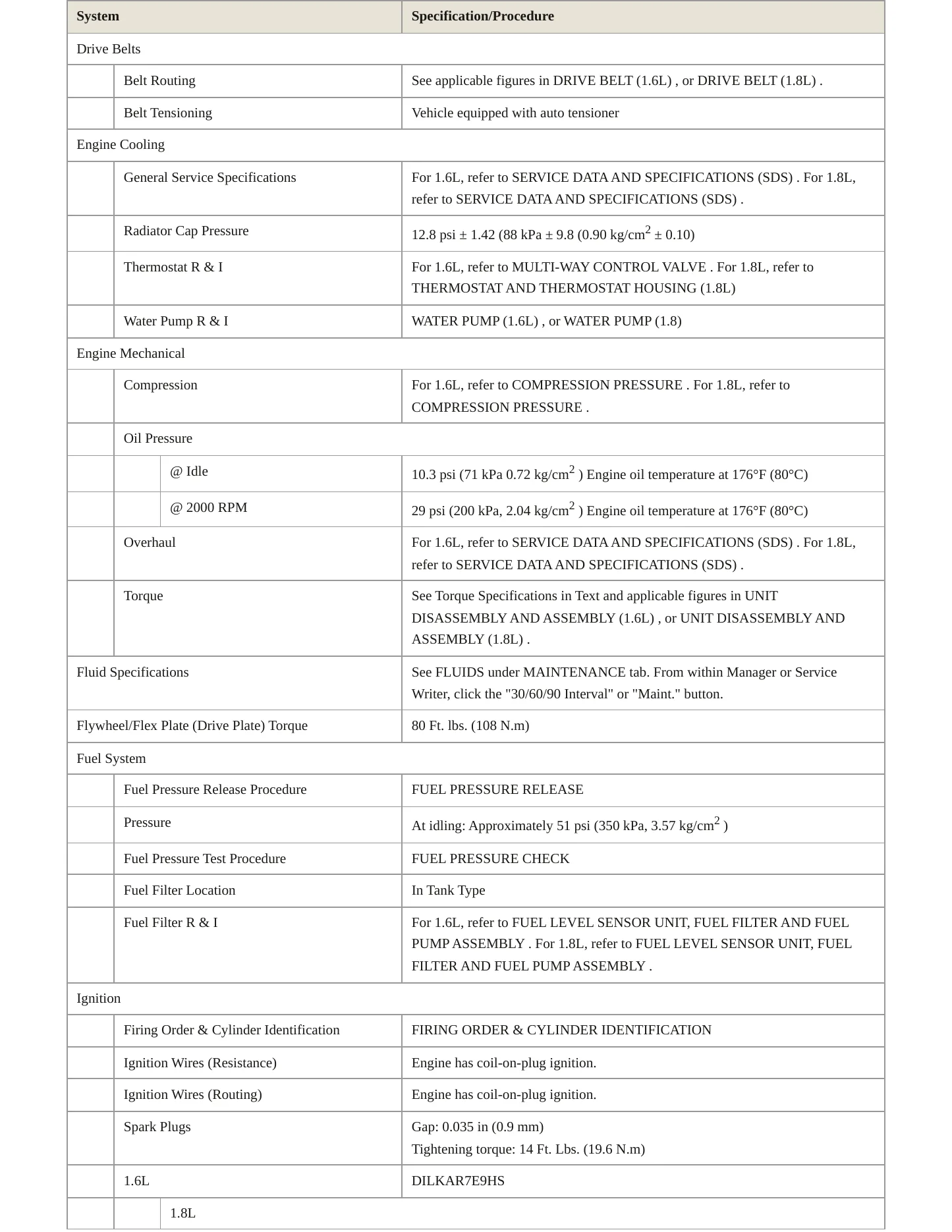 2017 Nissan Sentra service manual page 3