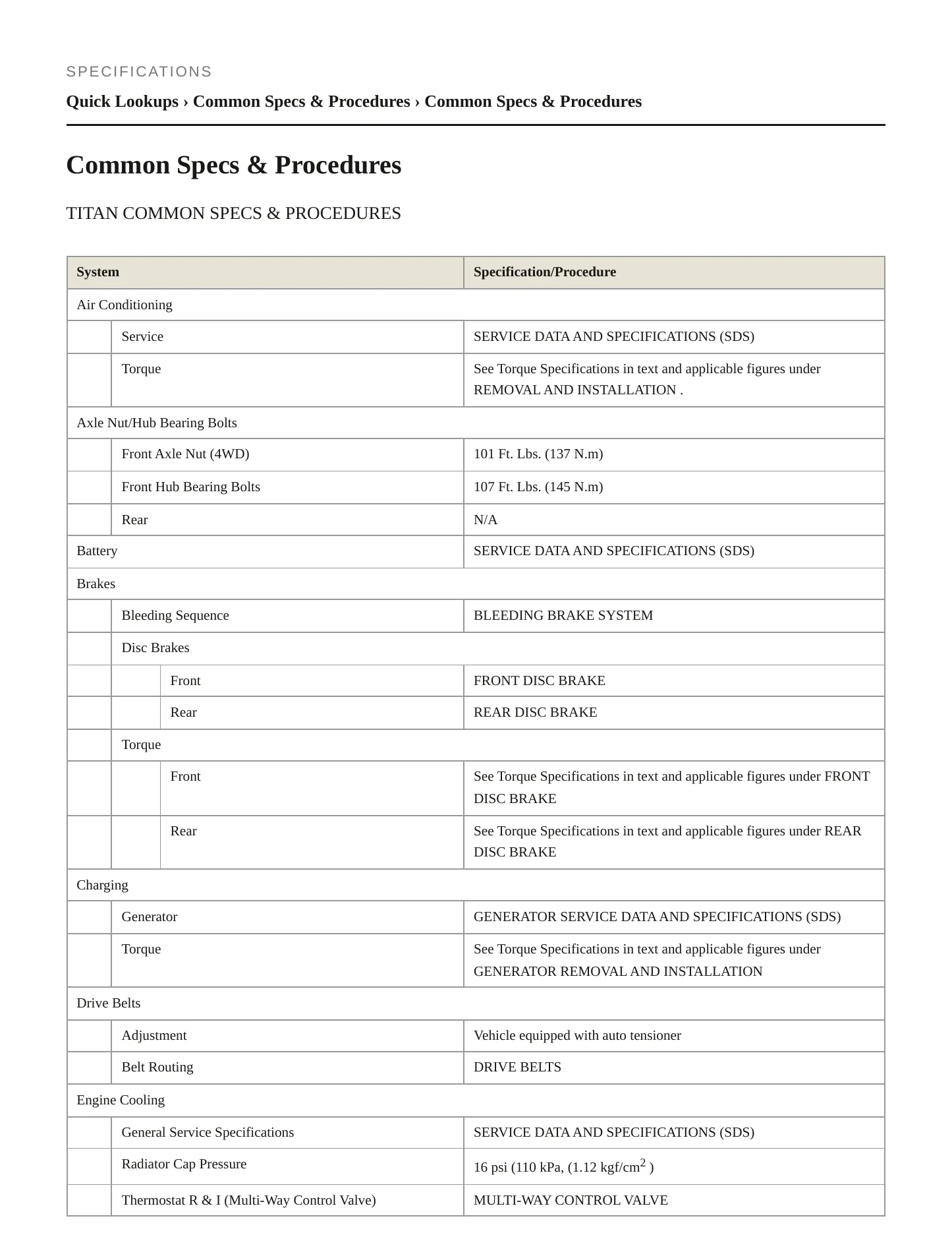 2017 Nissan TITAN service manual page 2