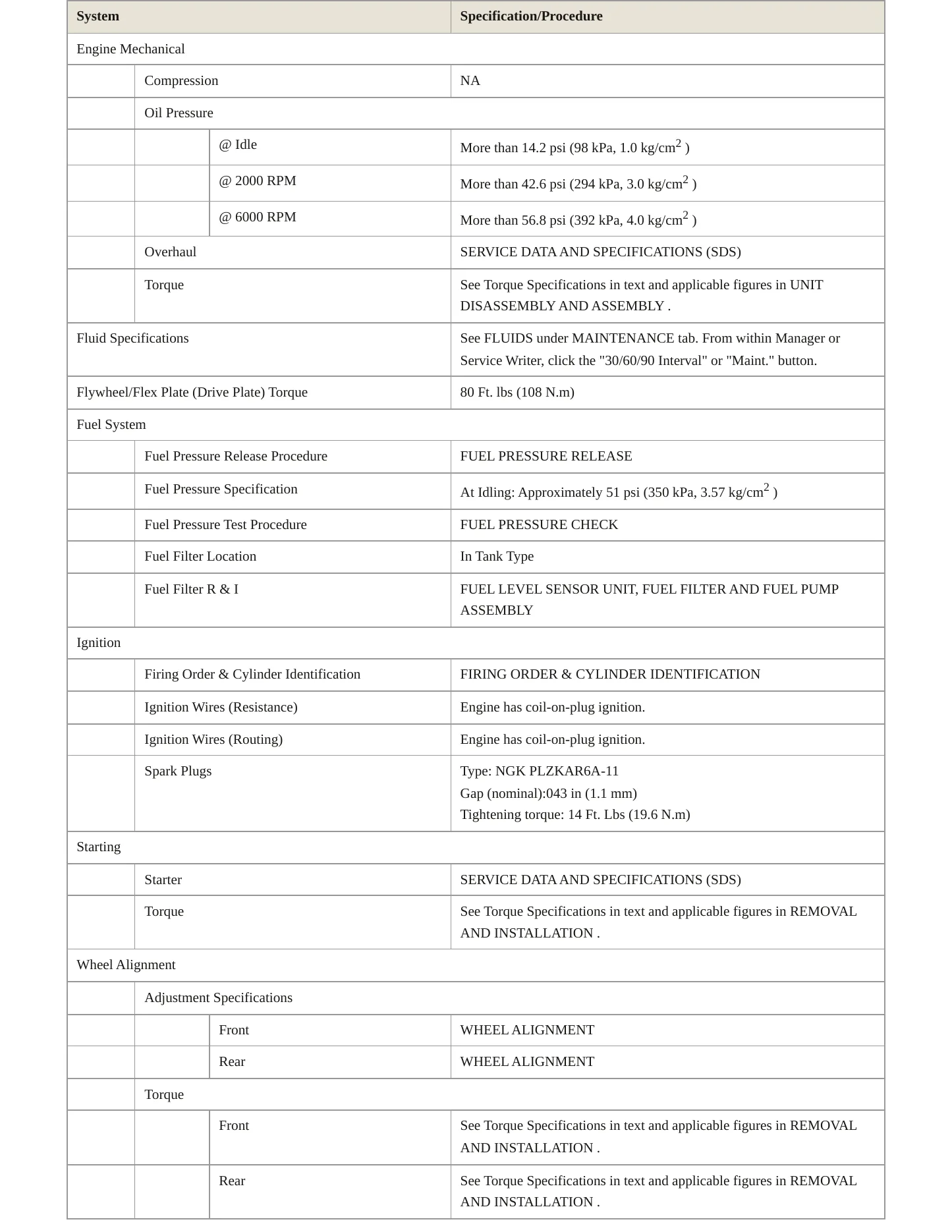 2017 Nissan Versa Note service manual page 3