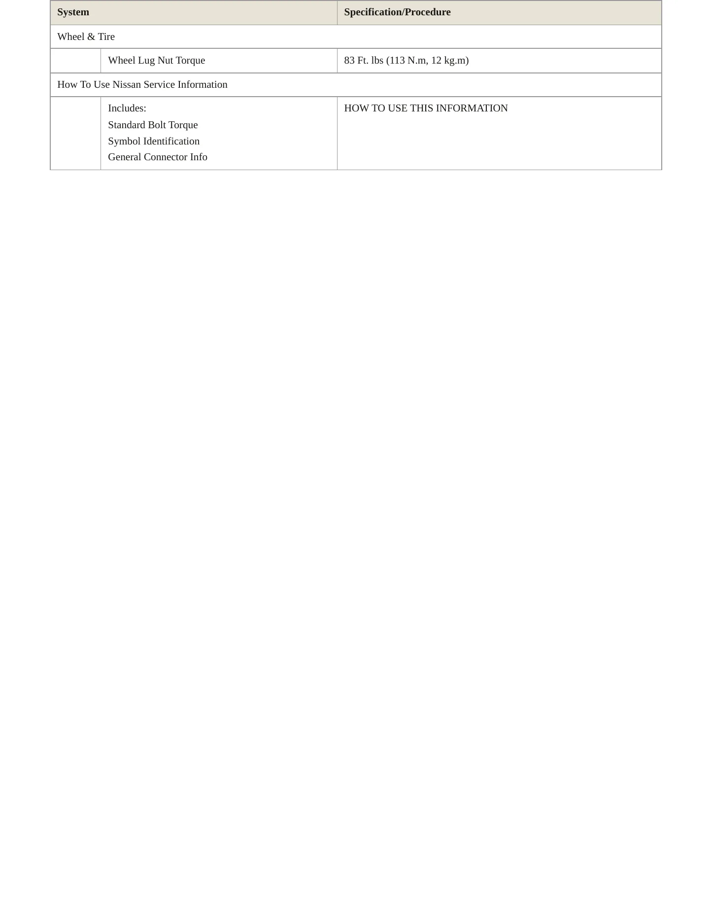 2017 Nissan Versa service manual page 4