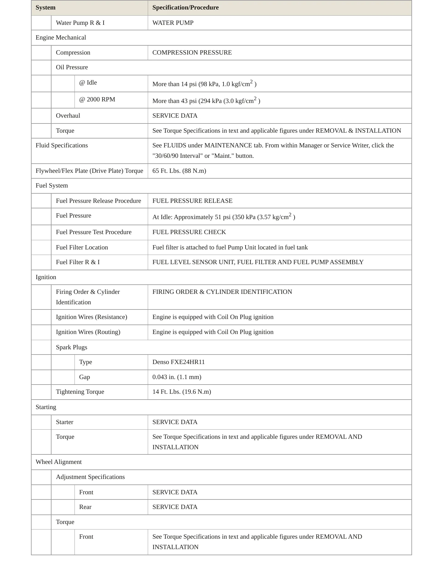 2018 Nissan 370Z Service and Repair Manual preview page 3