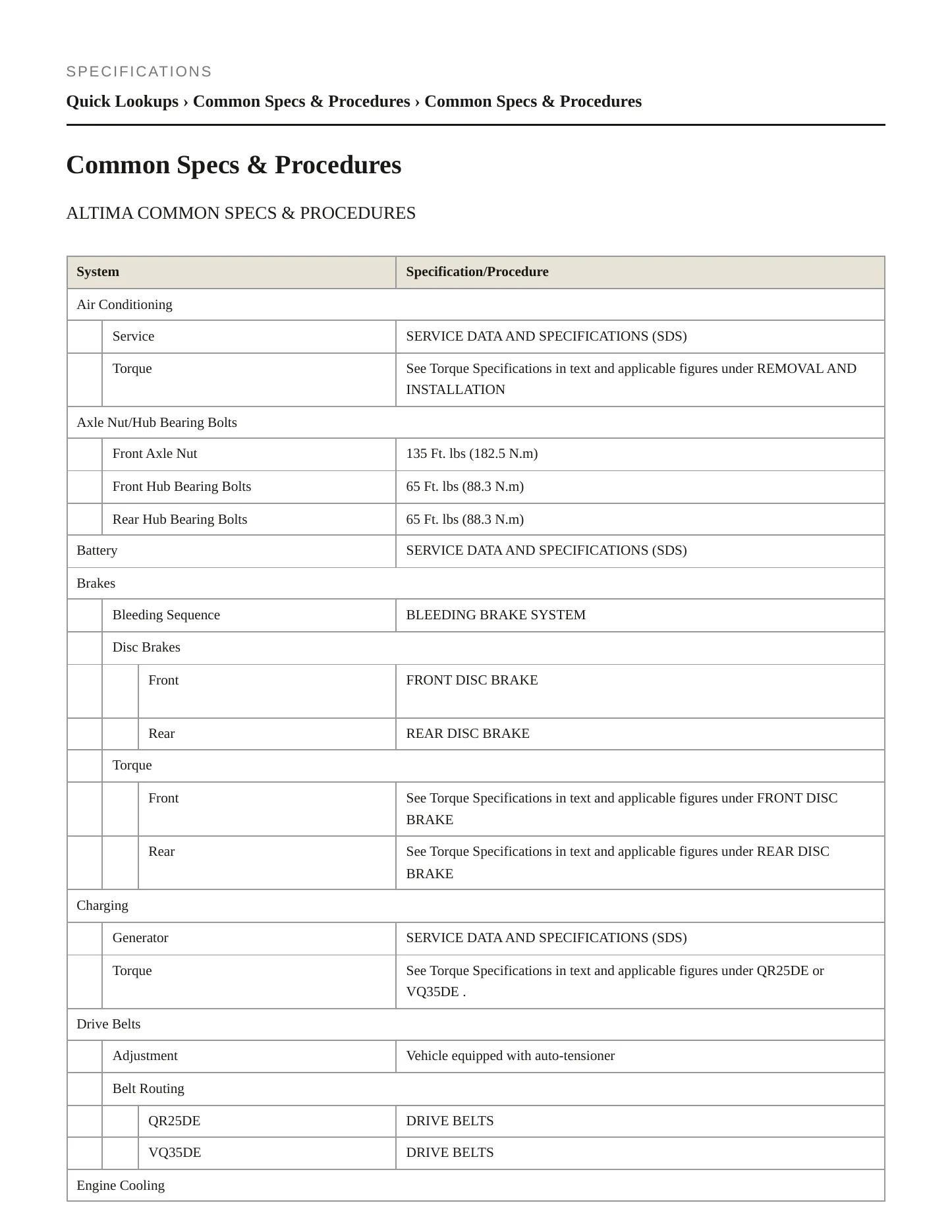 2018 Nissan Altima Service and Repair Manual preview page 2