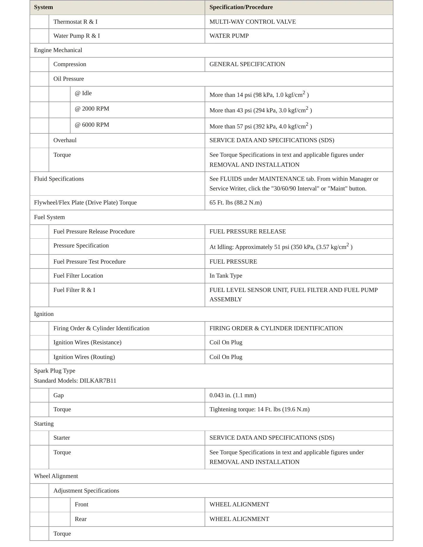 2018 Nissan Armada service manual page 3