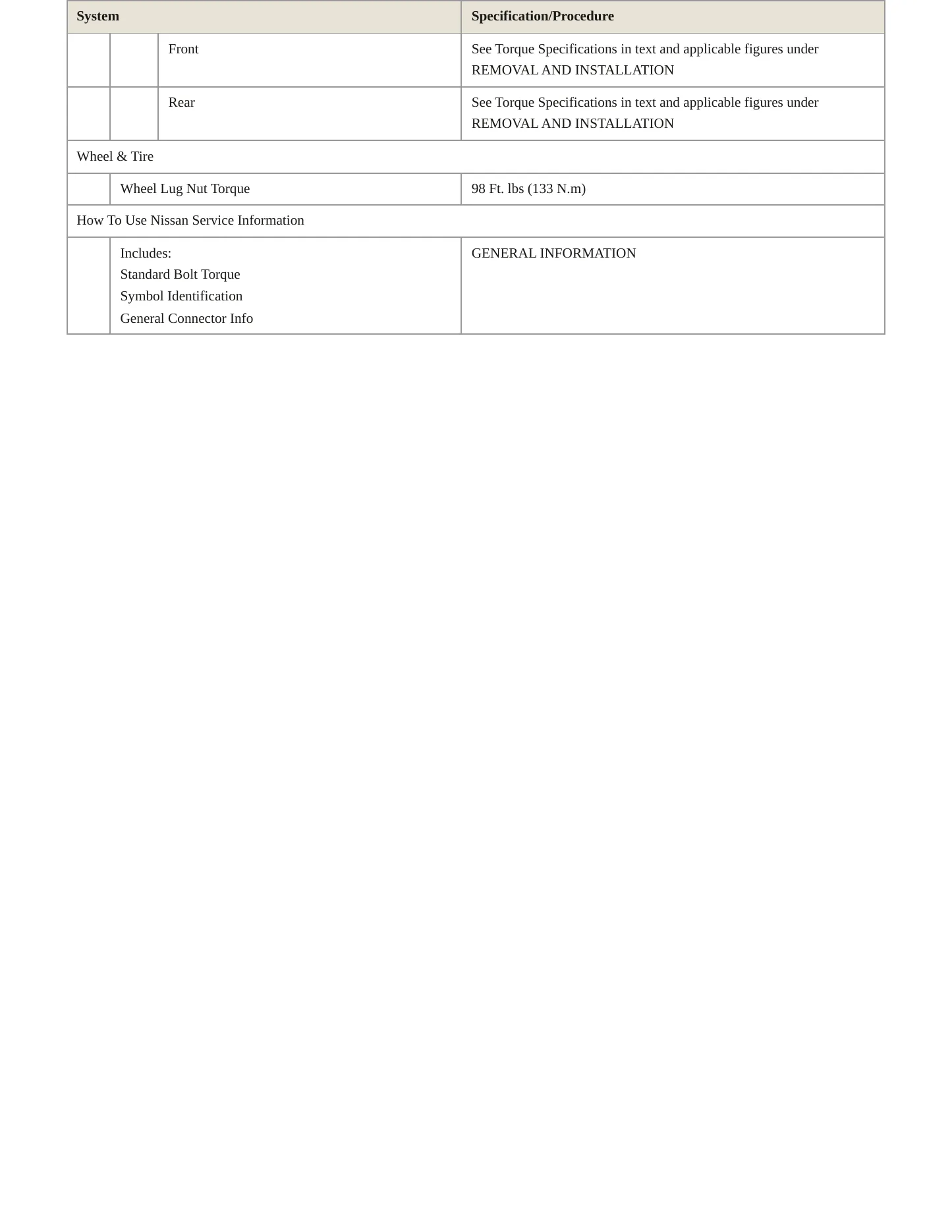 2018 Nissan Armada service manual page 4
