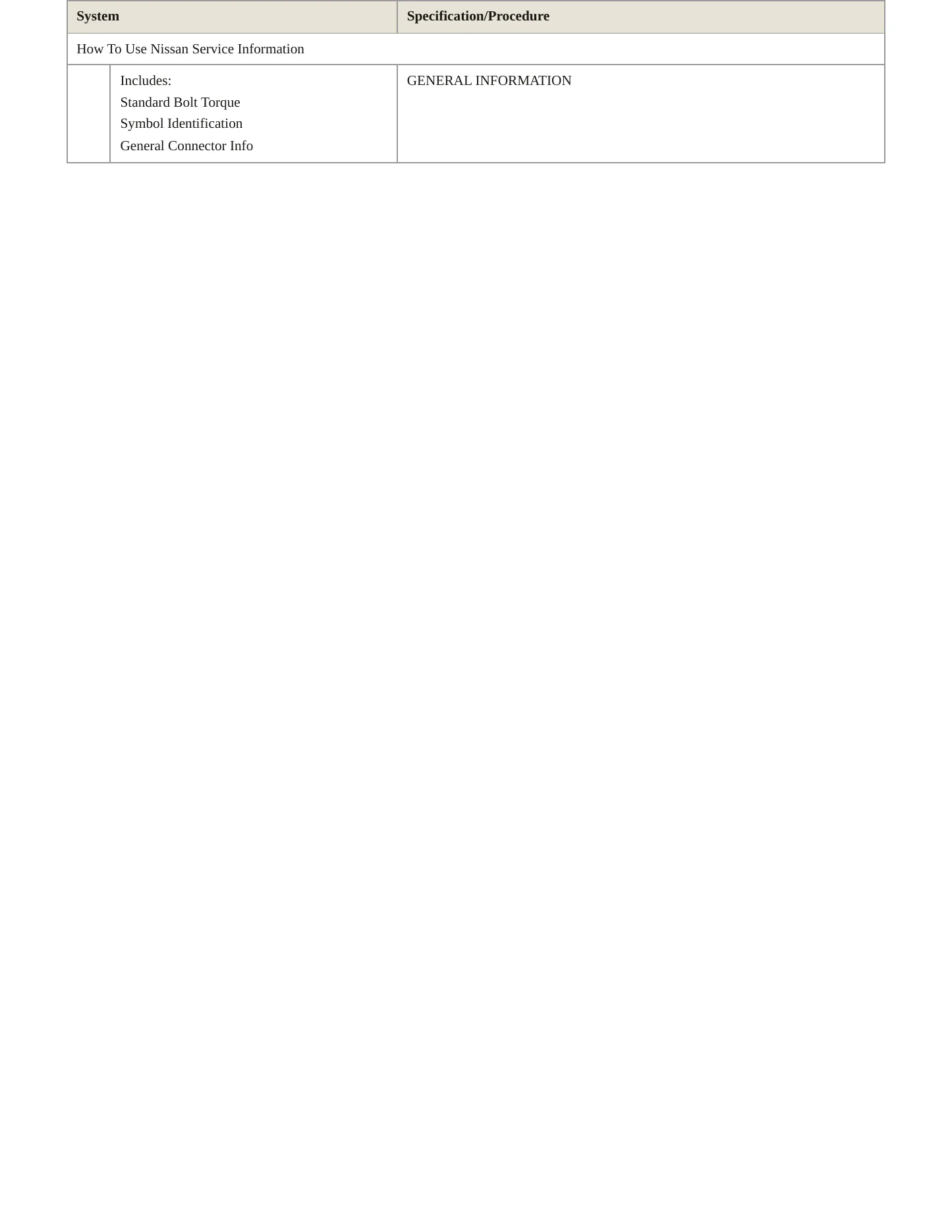2018 Nissan Kicks service manual page 4