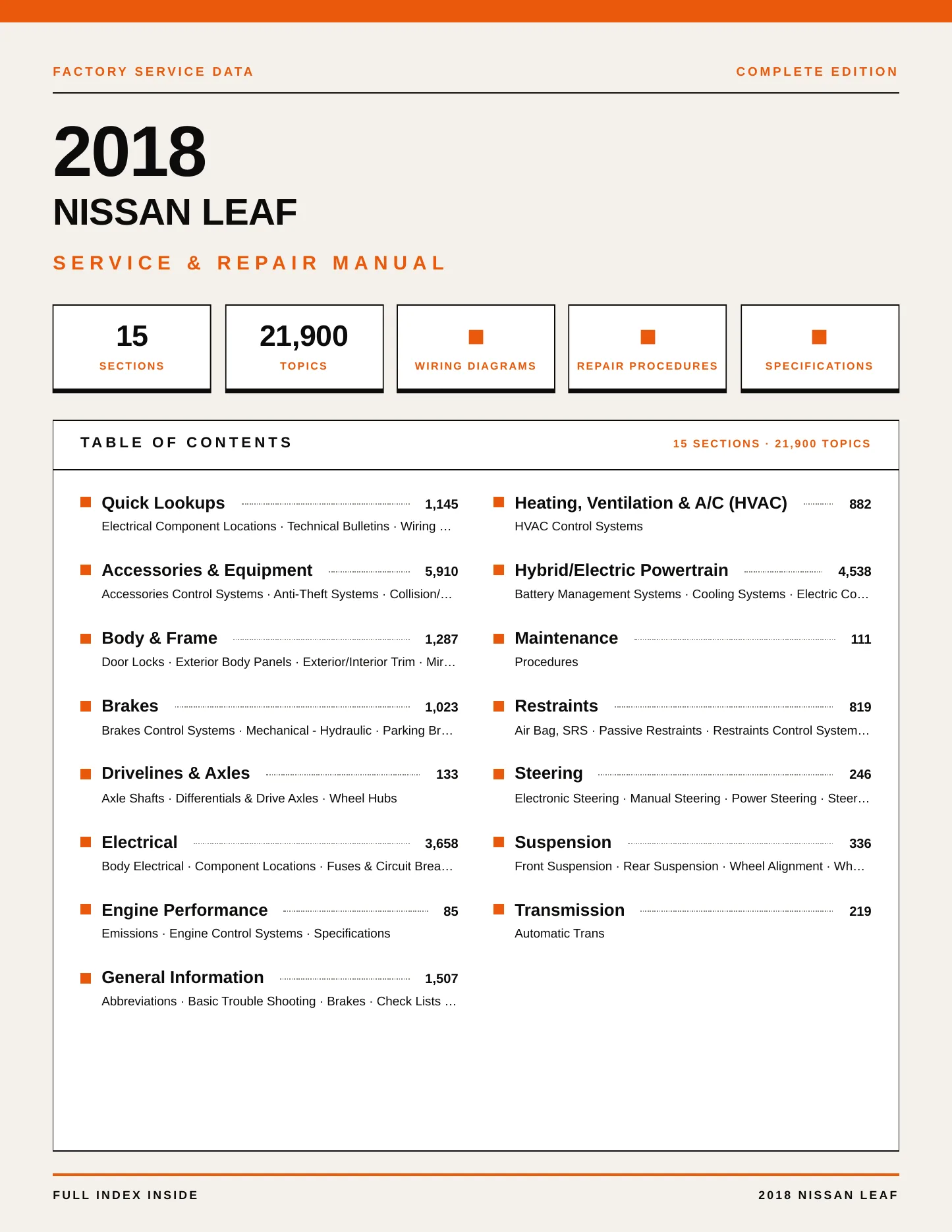 2018 Nissan LEAF service manual page 1
