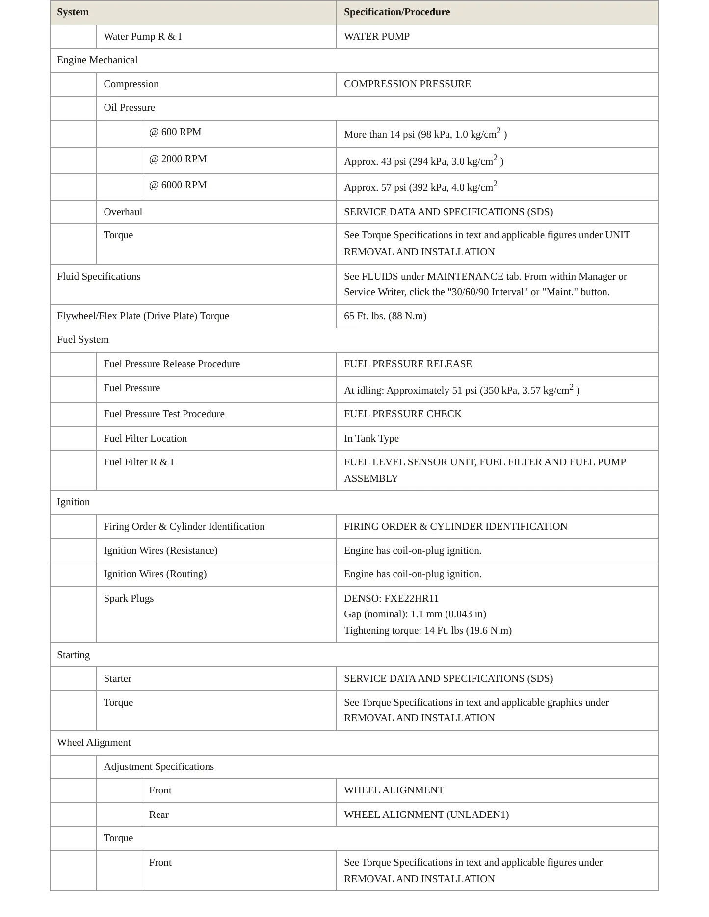 2018 Nissan Maxima service manual page 3