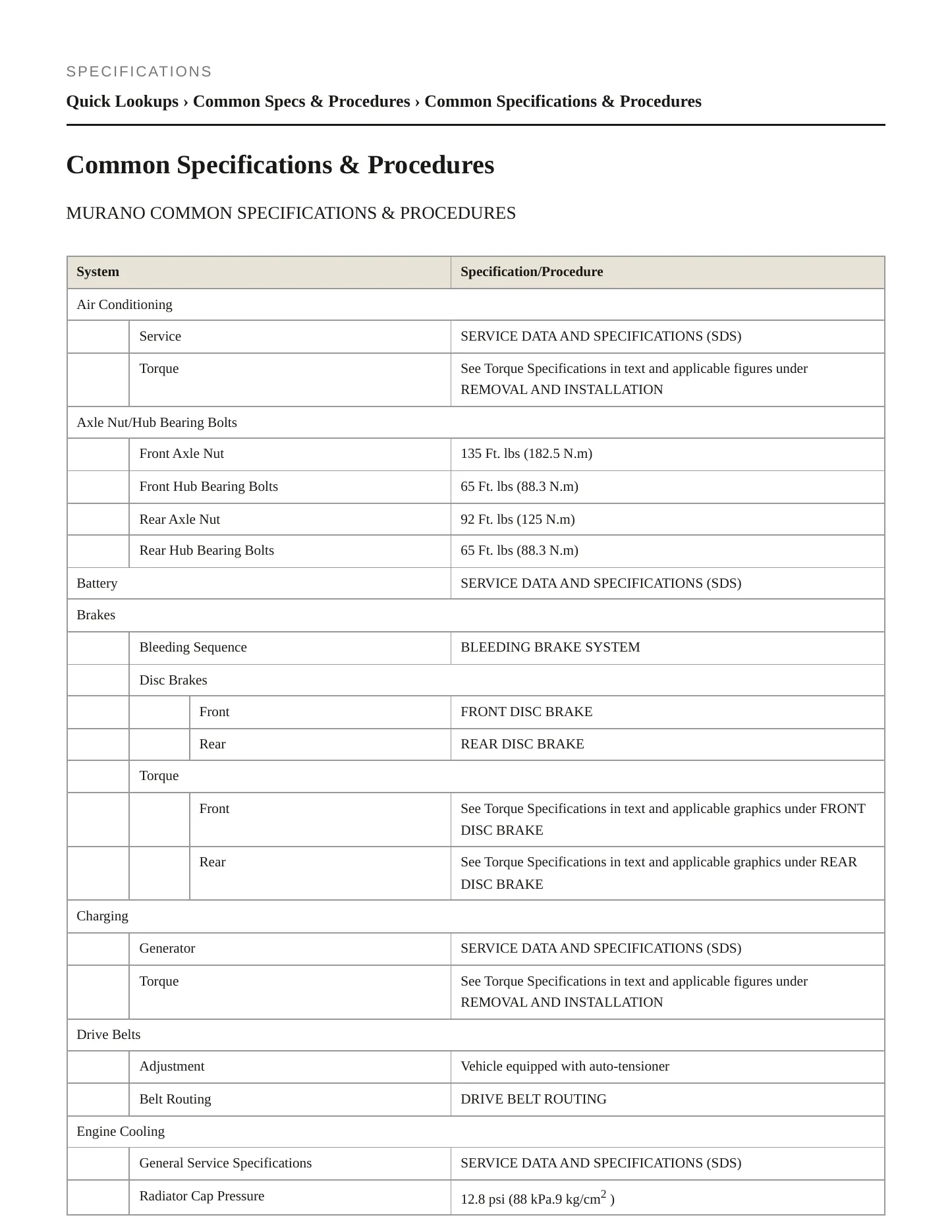 2018 Nissan Murano service manual page 2