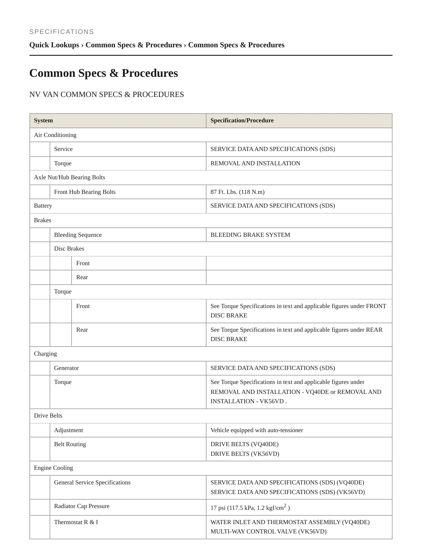 2018 Nissan NV3500 Service and Repair Manual preview page 2