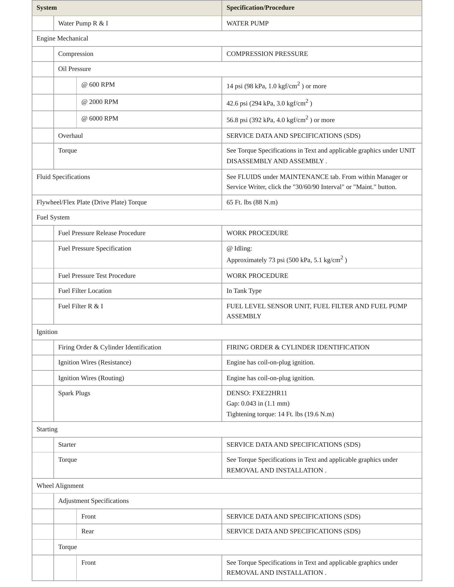 2018 Nissan Pathfinder service manual page 3