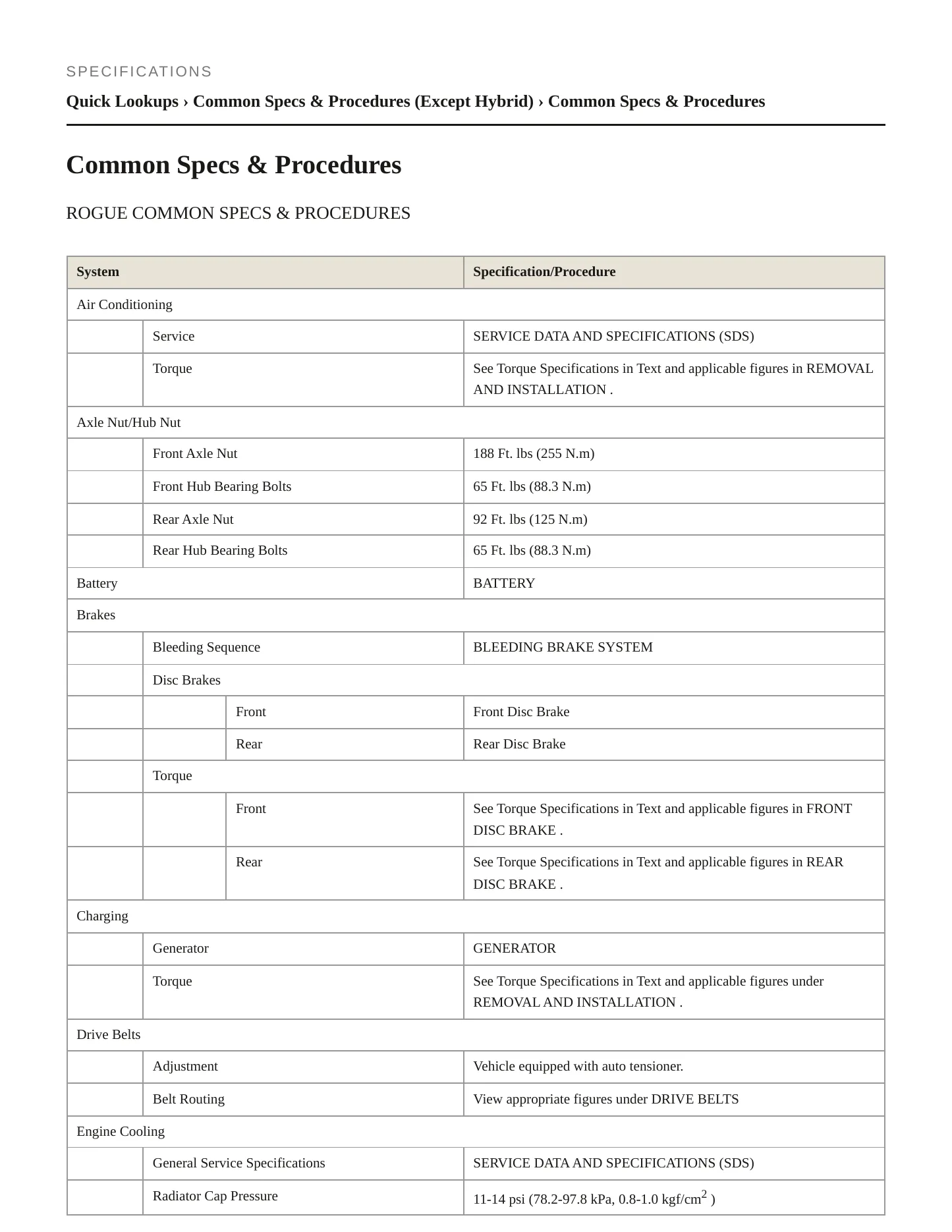 2018 Nissan Rogue service manual page 2