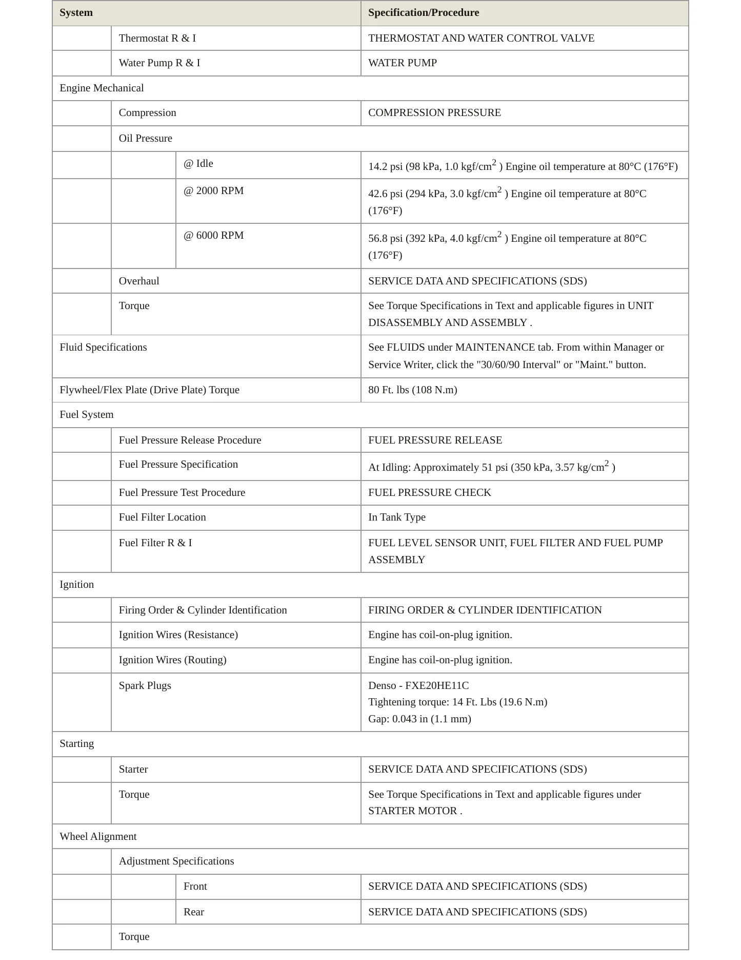 2018 Nissan Rogue service manual page 3