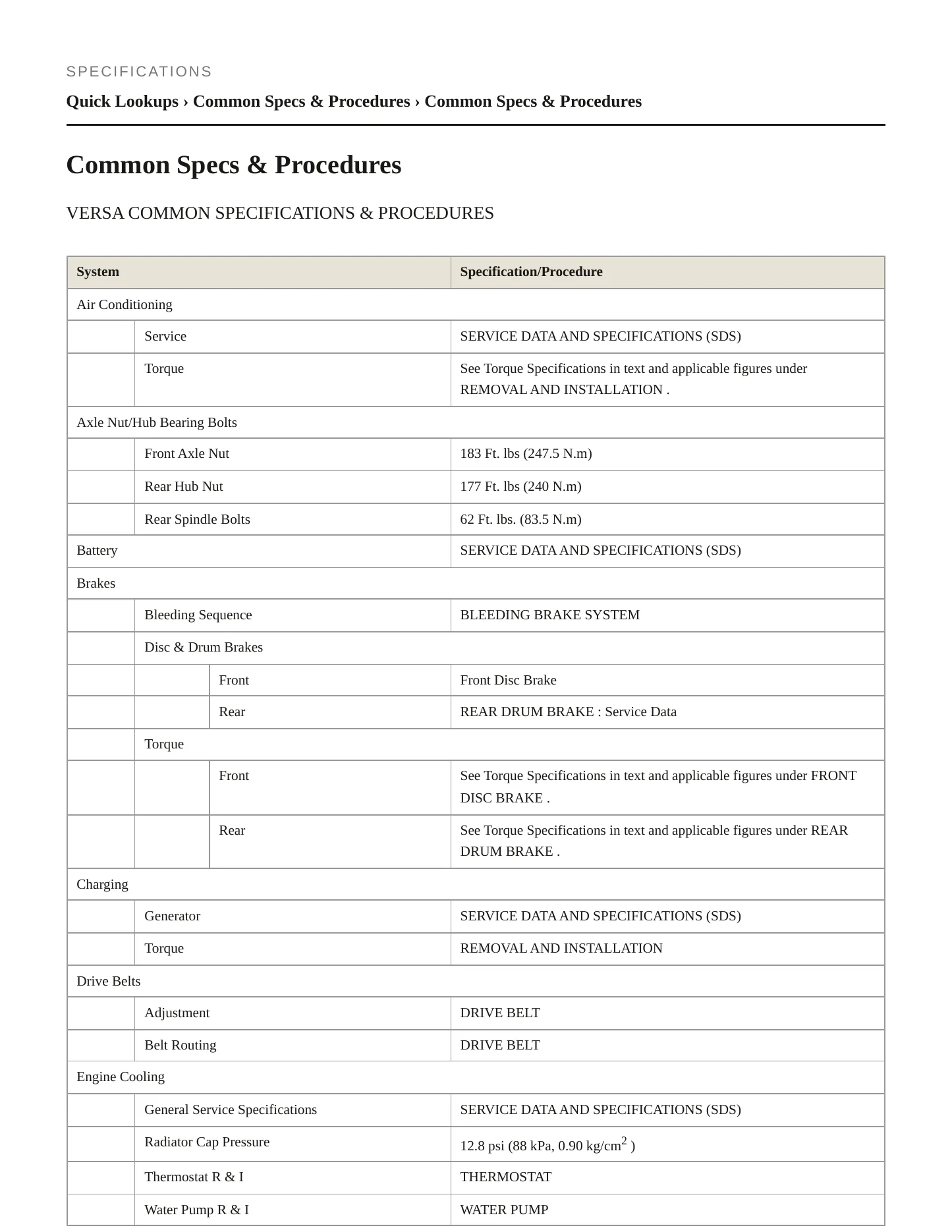 2018 Nissan Versa service manual page 2