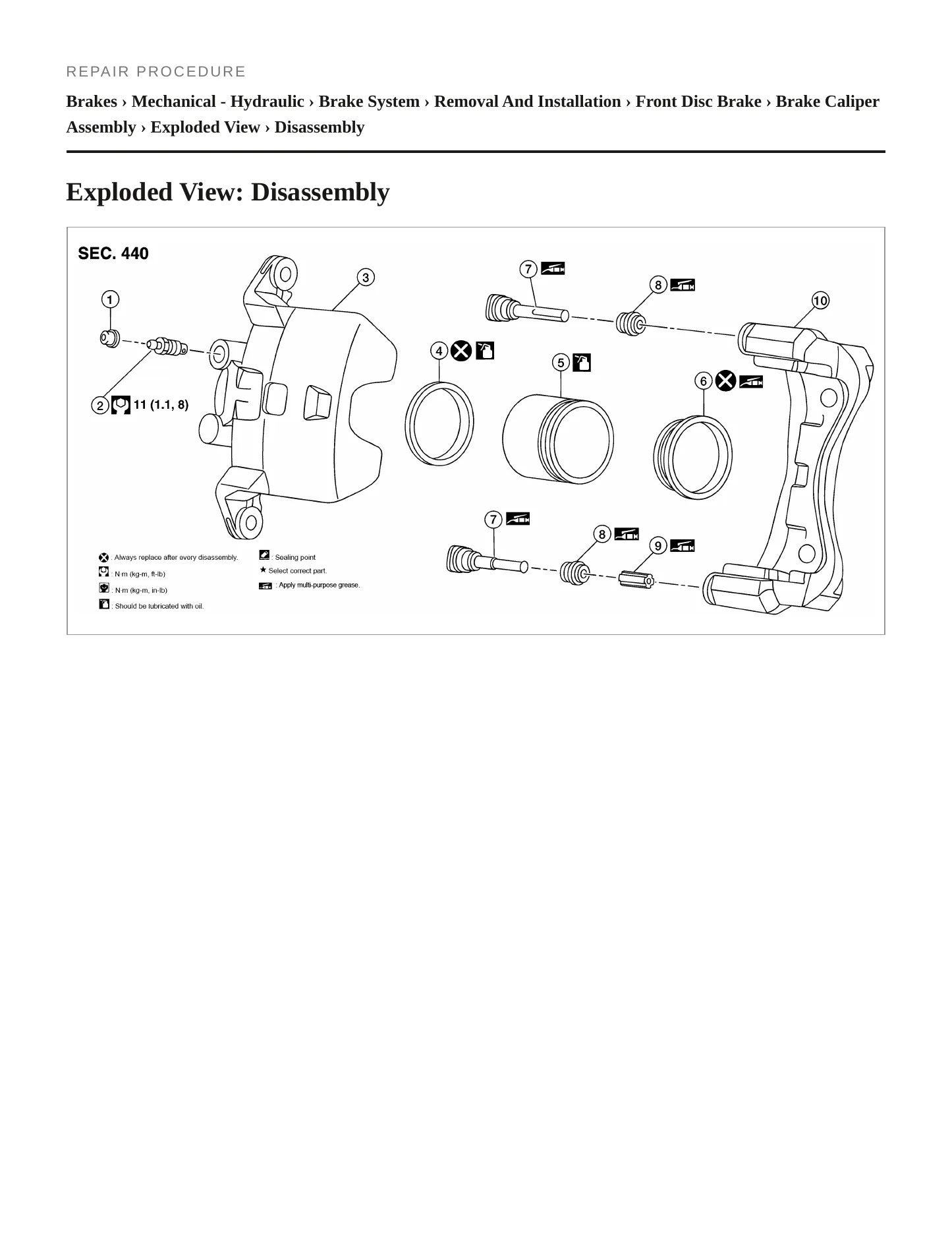 2018 Nissan Versa service manual page 5
