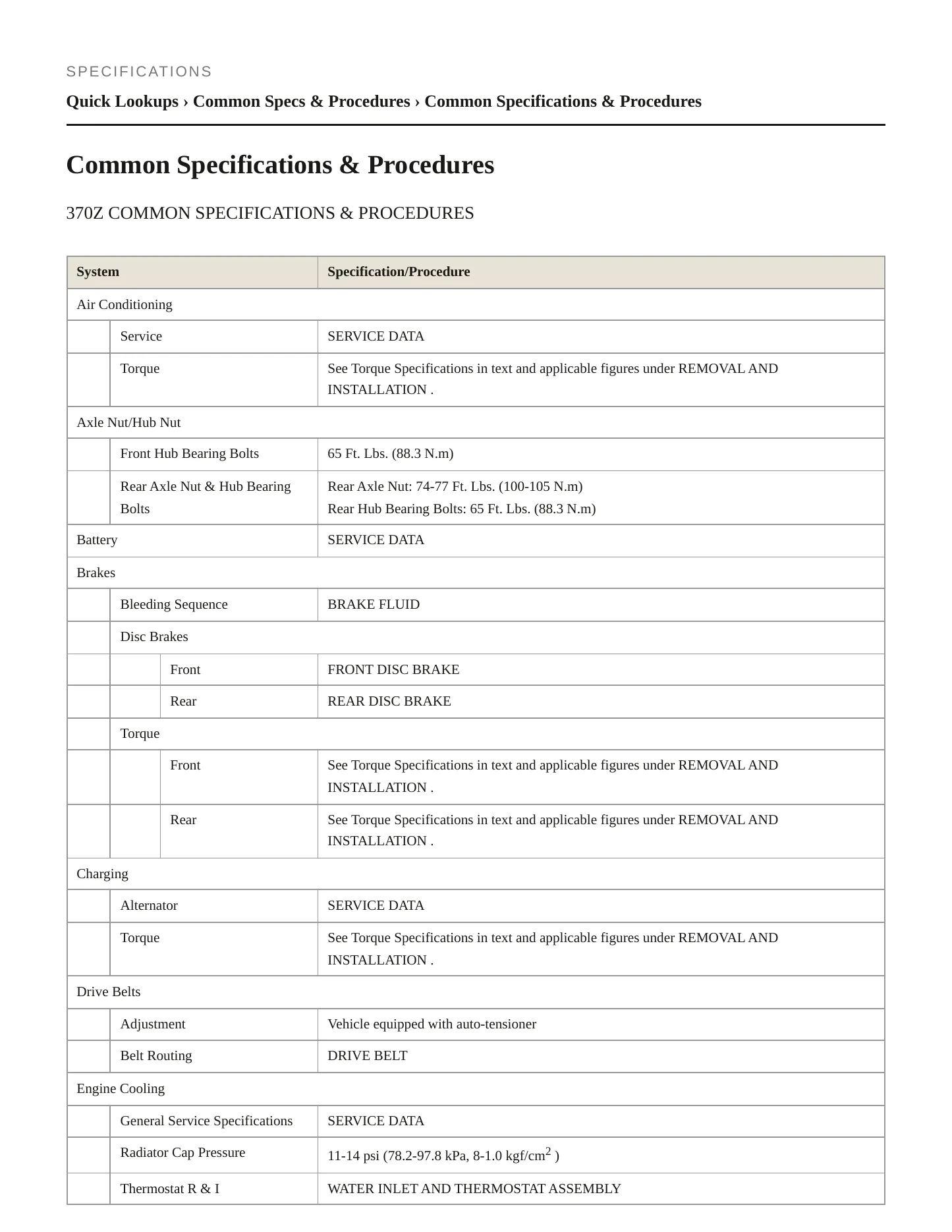 2019 Nissan 370Z Service and Repair Manual preview page 2