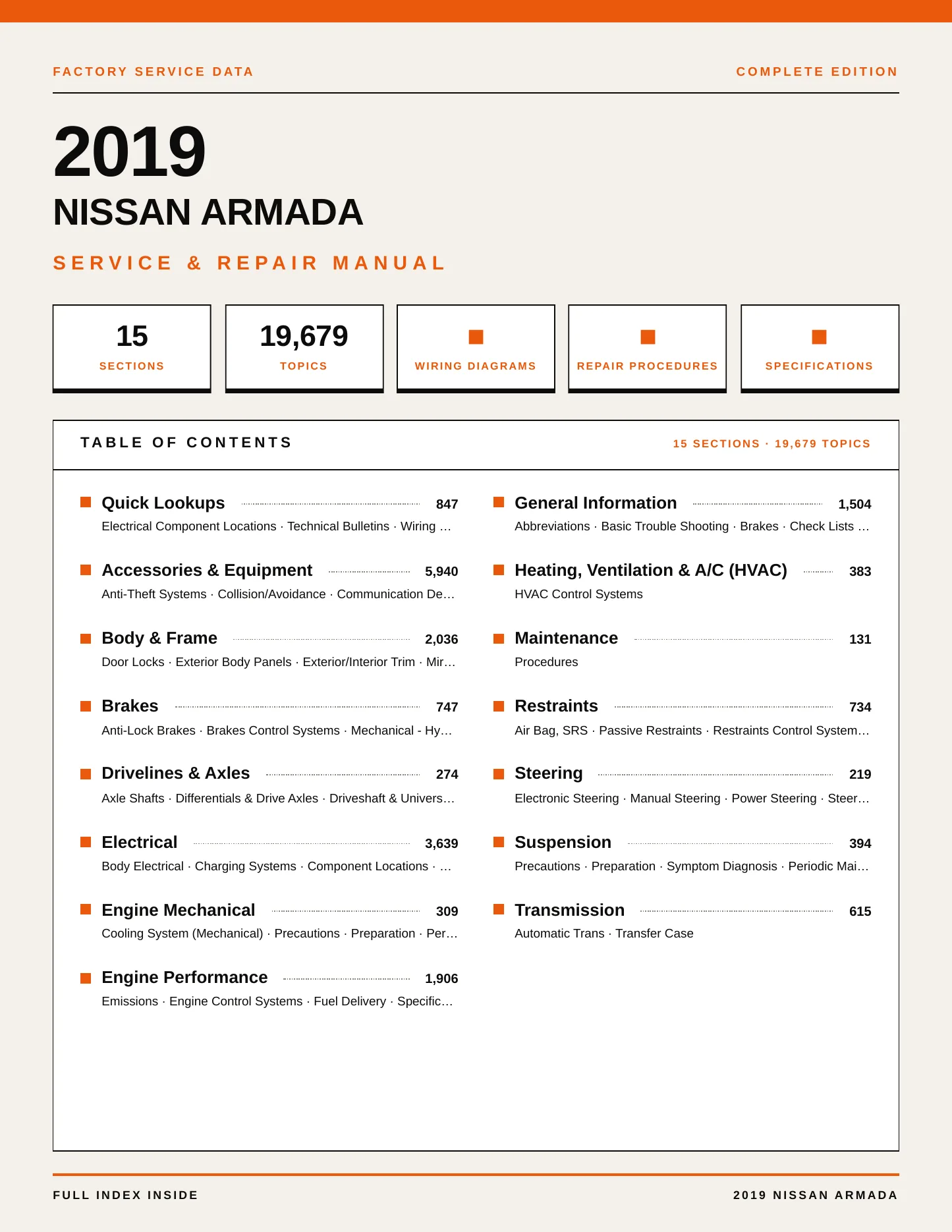 2019 Nissan Armada service manual page 1