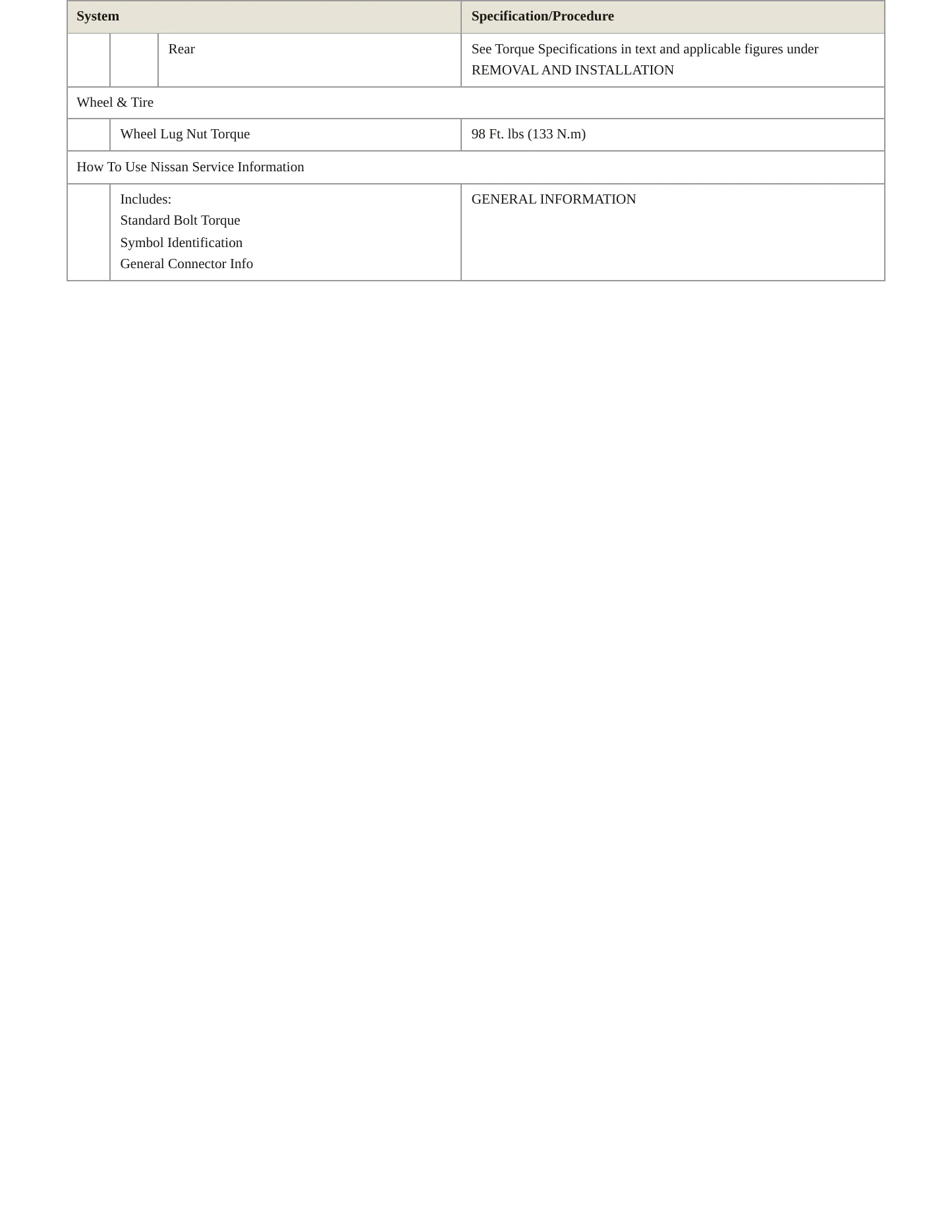 2019 Nissan Armada service manual page 4