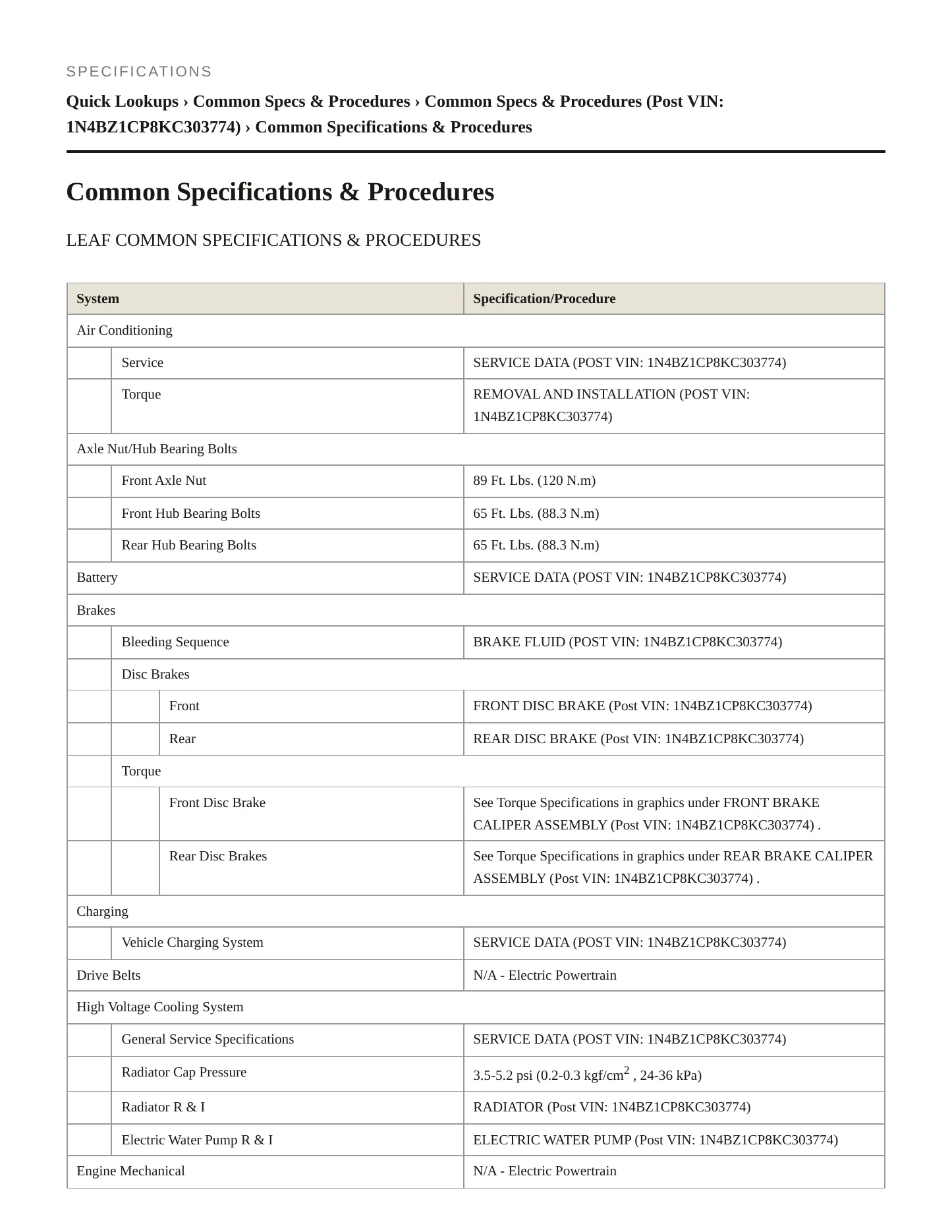 2019 Nissan LEAF service manual page 2