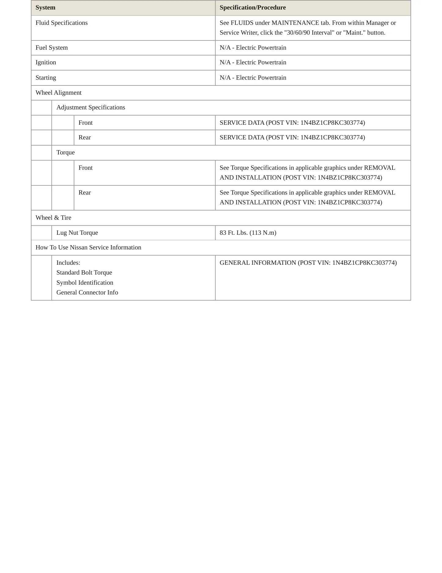 2019 Nissan LEAF service manual page 3