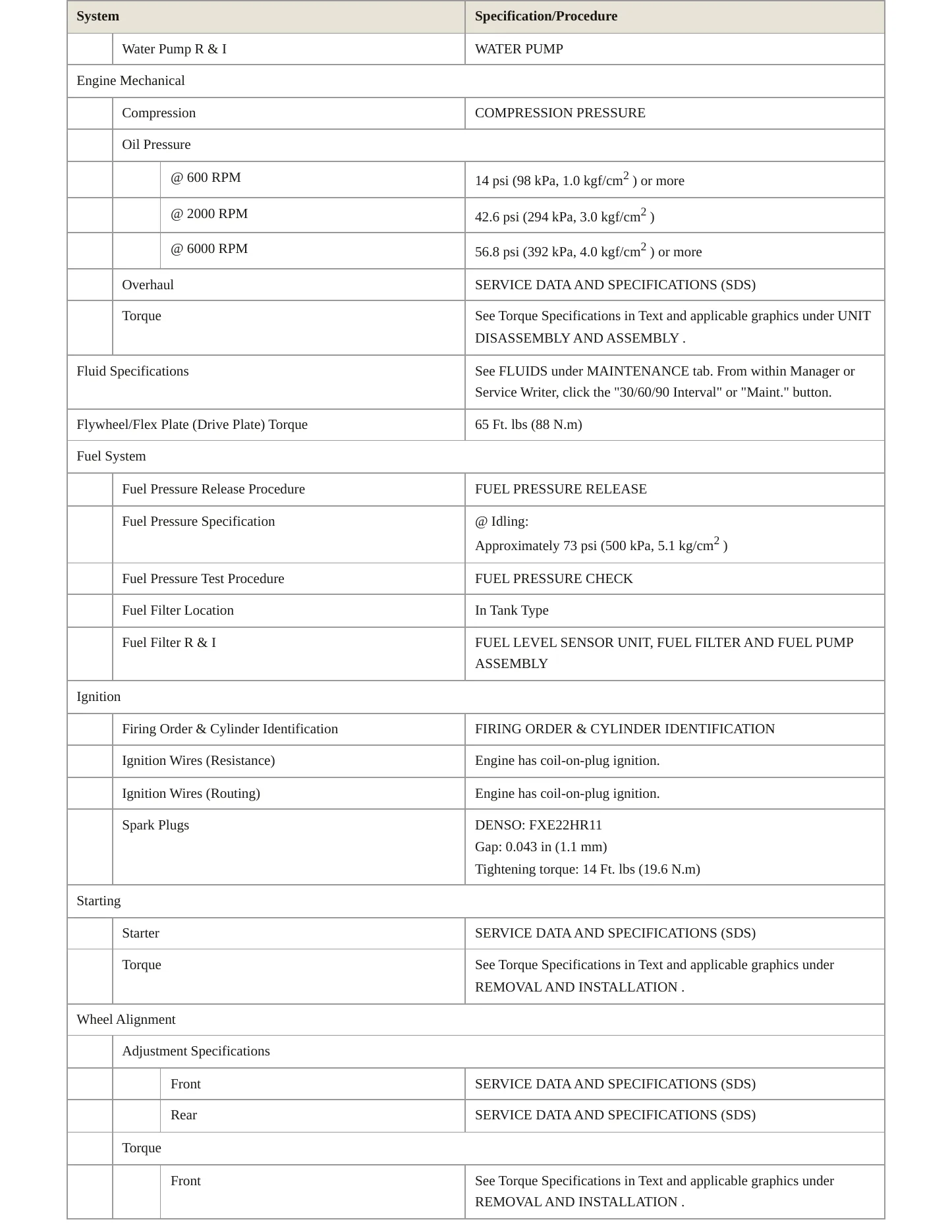 2019 Nissan Pathfinder service manual page 3