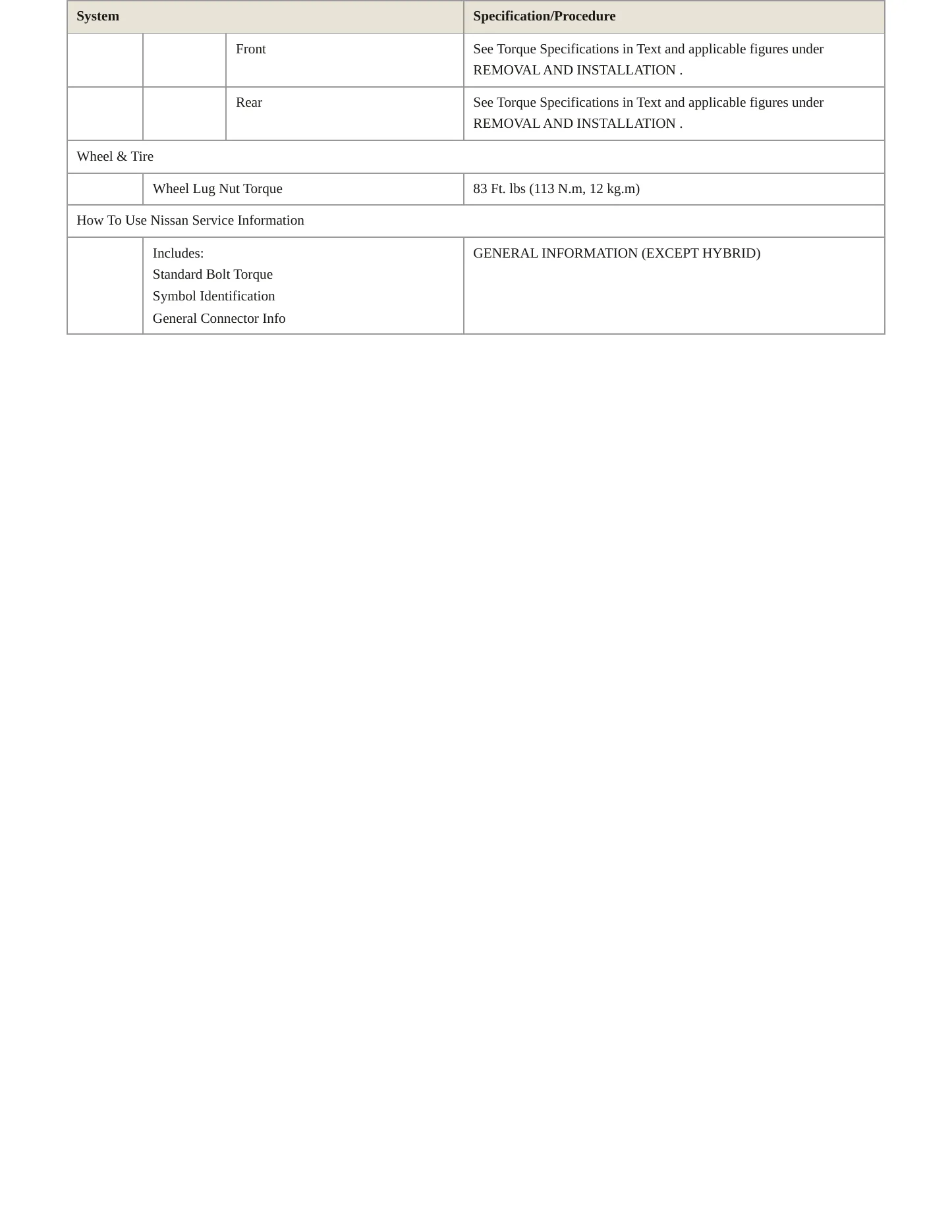 2019 Nissan Rogue service manual page 4