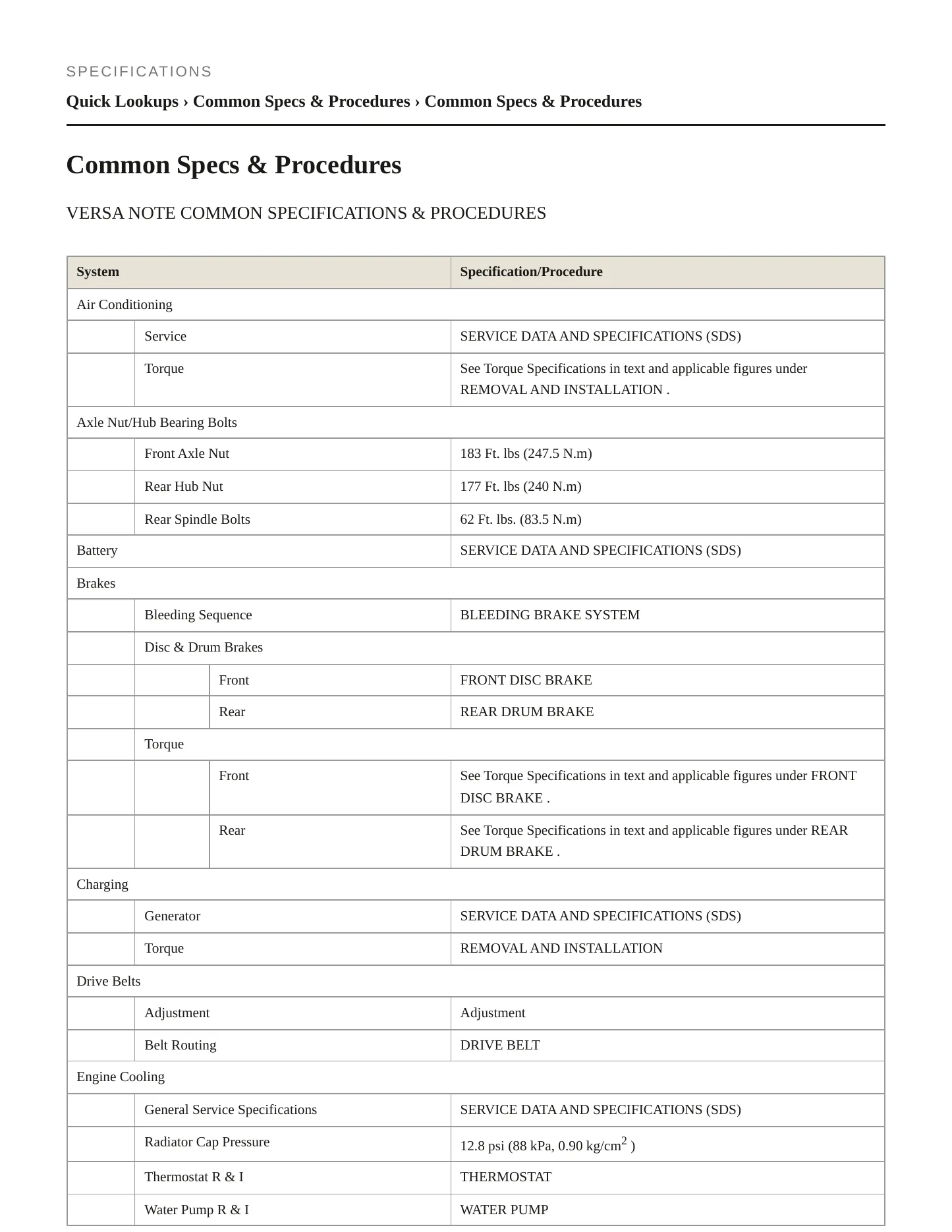 2019 Nissan Versa Note service manual page 2