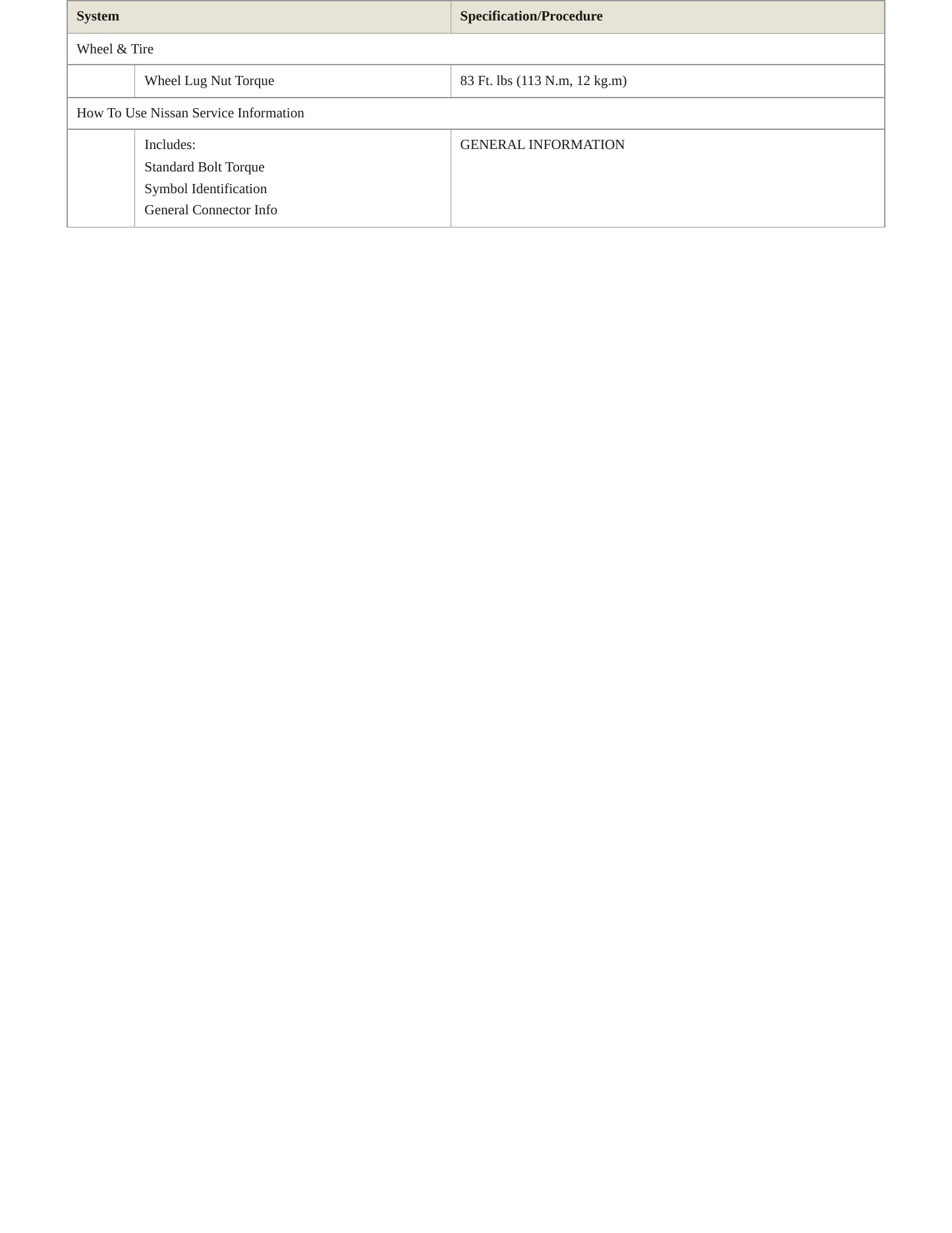 2019 Nissan Versa Note service manual page 4