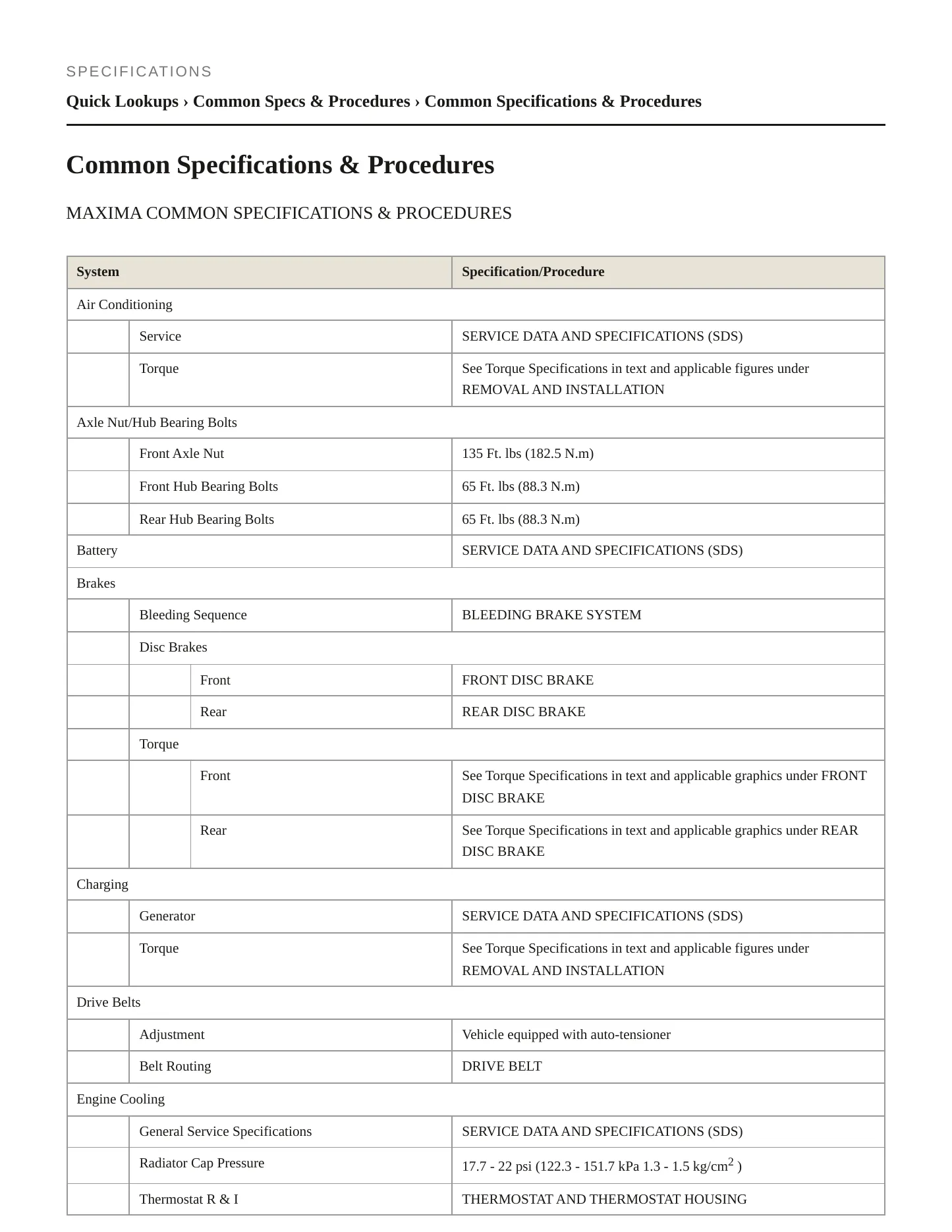 2020 Nissan Maxima service manual page 2