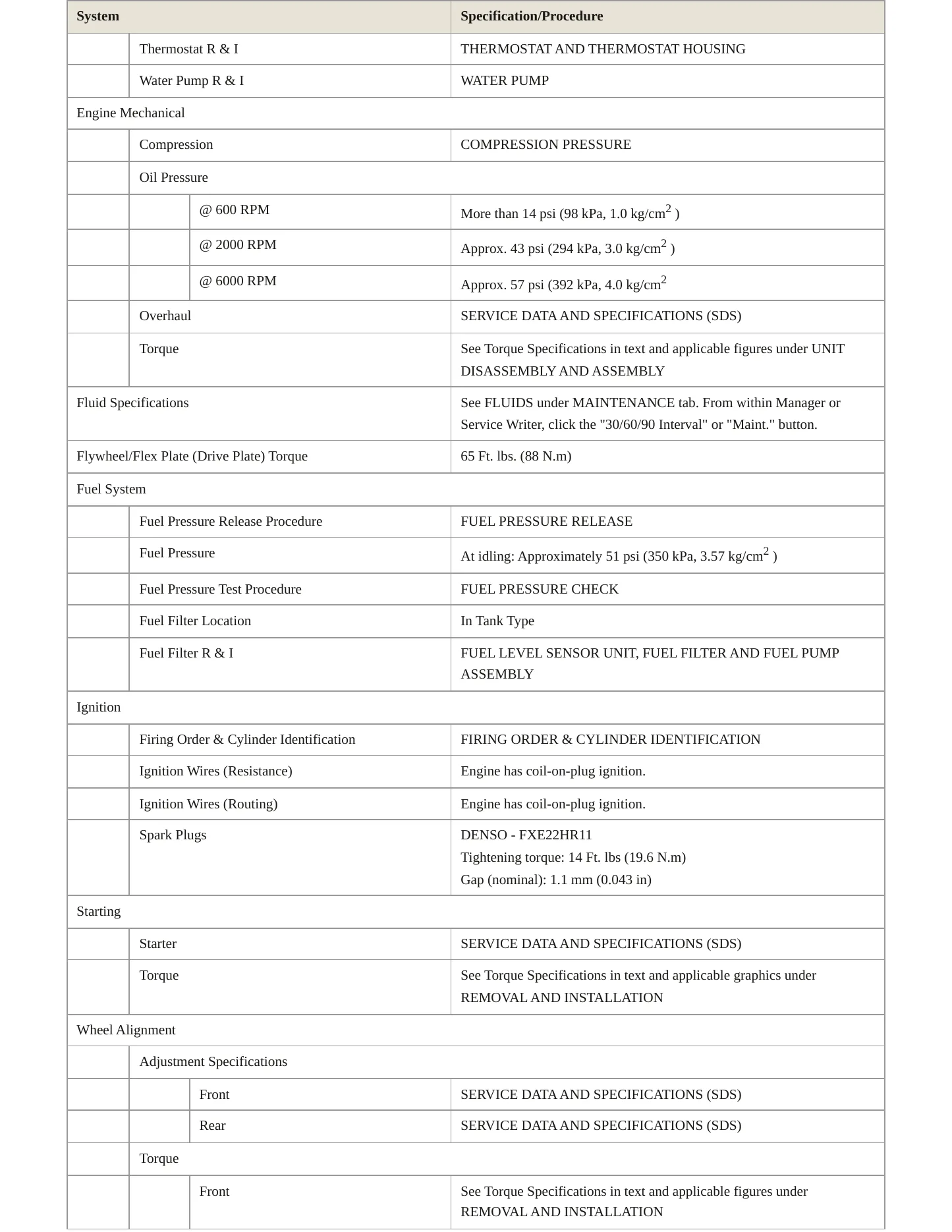 2020 Nissan Murano service manual page 3