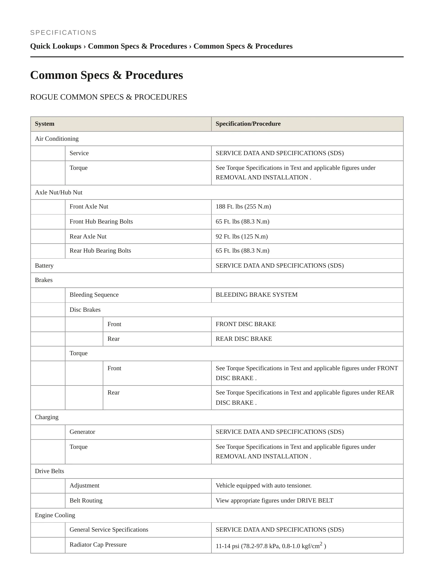 2020 Nissan Rogue service manual page 2
