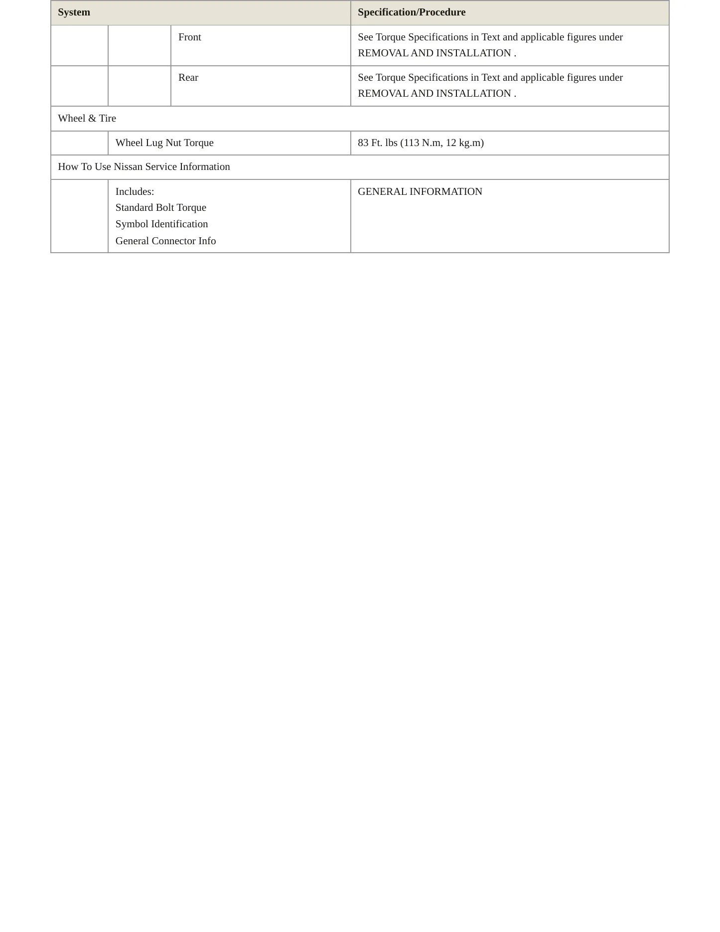 2020 Nissan Rogue service manual page 4