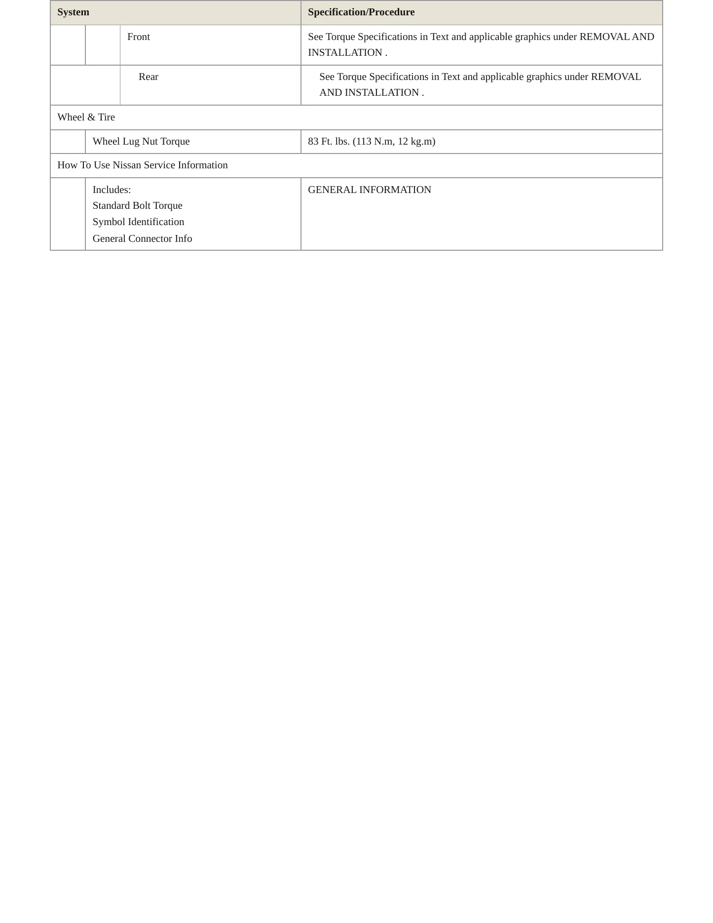 2020 Nissan Sentra service manual page 4