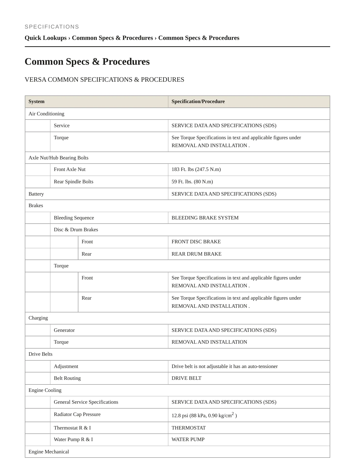 2020 Nissan Versa service manual page 2