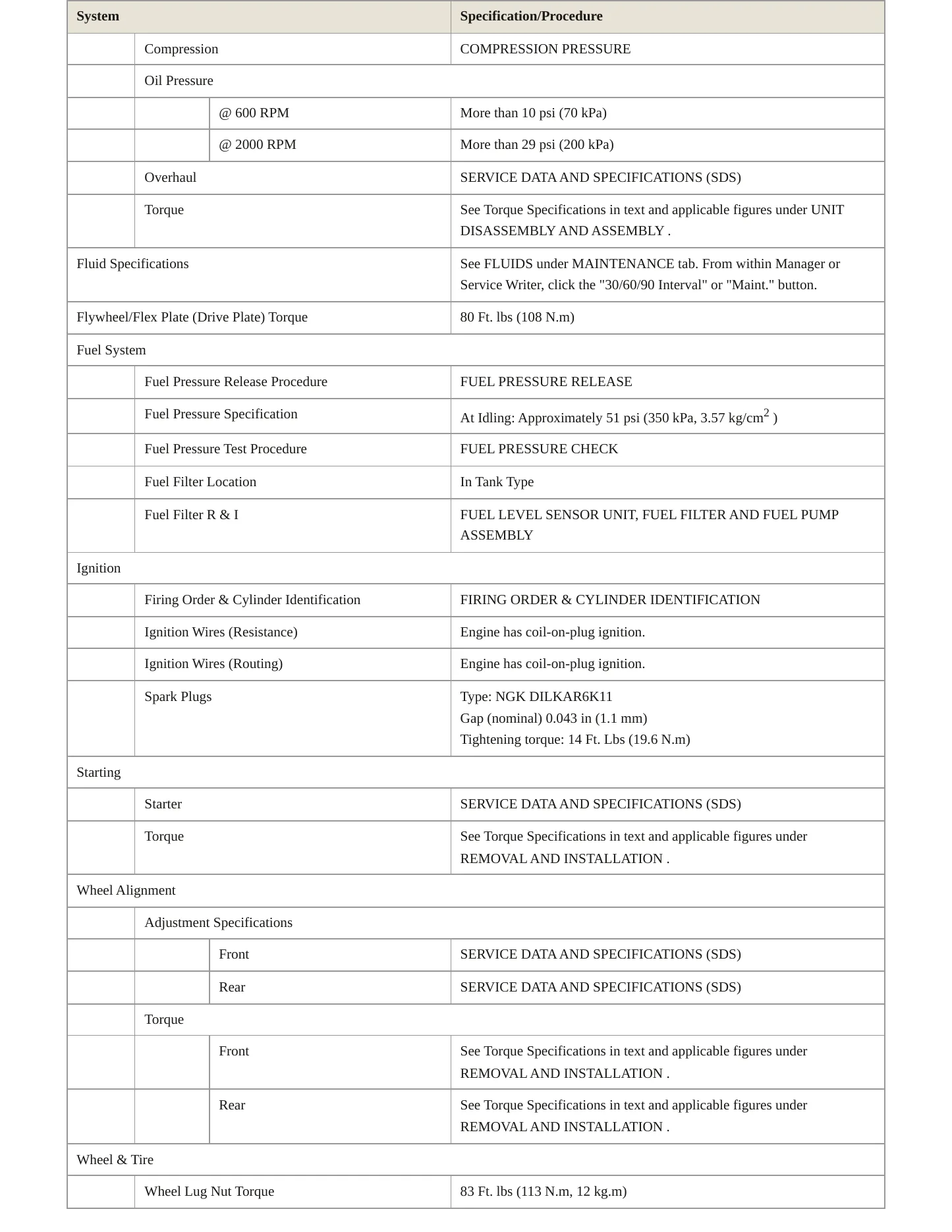 2020 Nissan Versa service manual page 3
