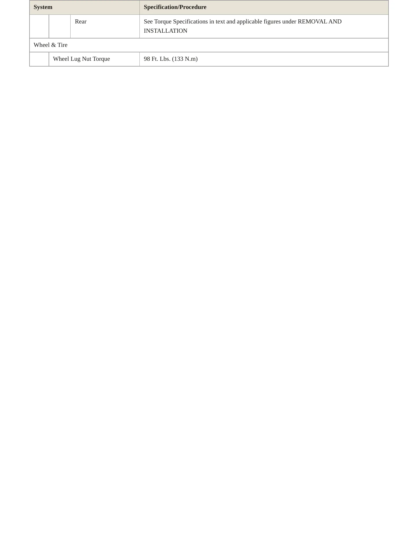 2021 Nissan Armada service manual page 4