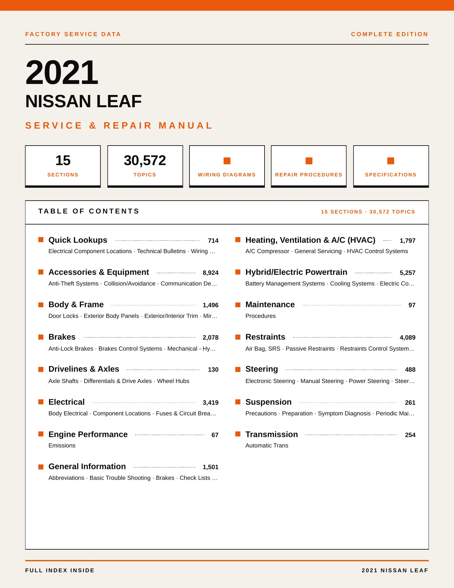 2021 Nissan LEAF service manual page 1