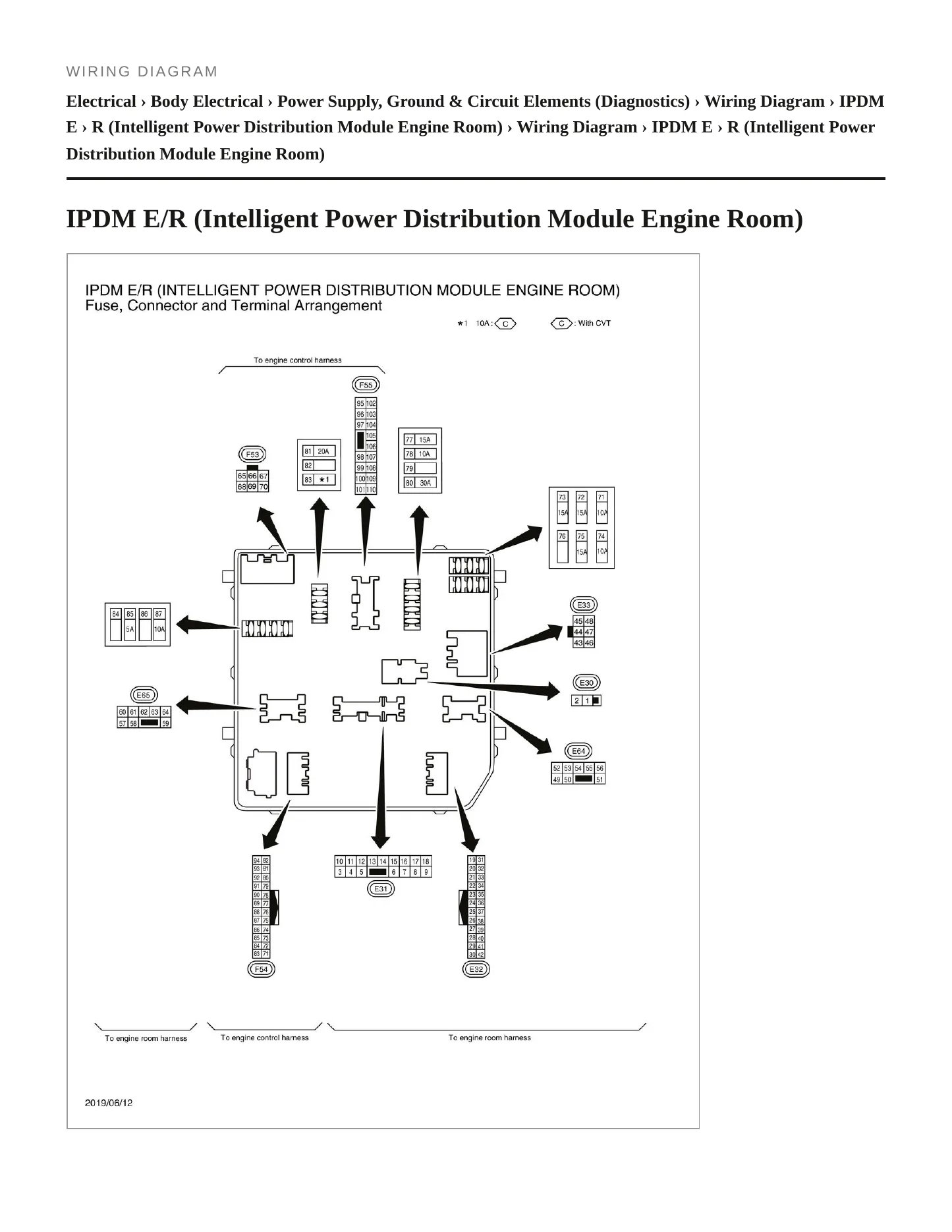 2021 Nissan Qashqai Service and Repair Manual preview page 8
