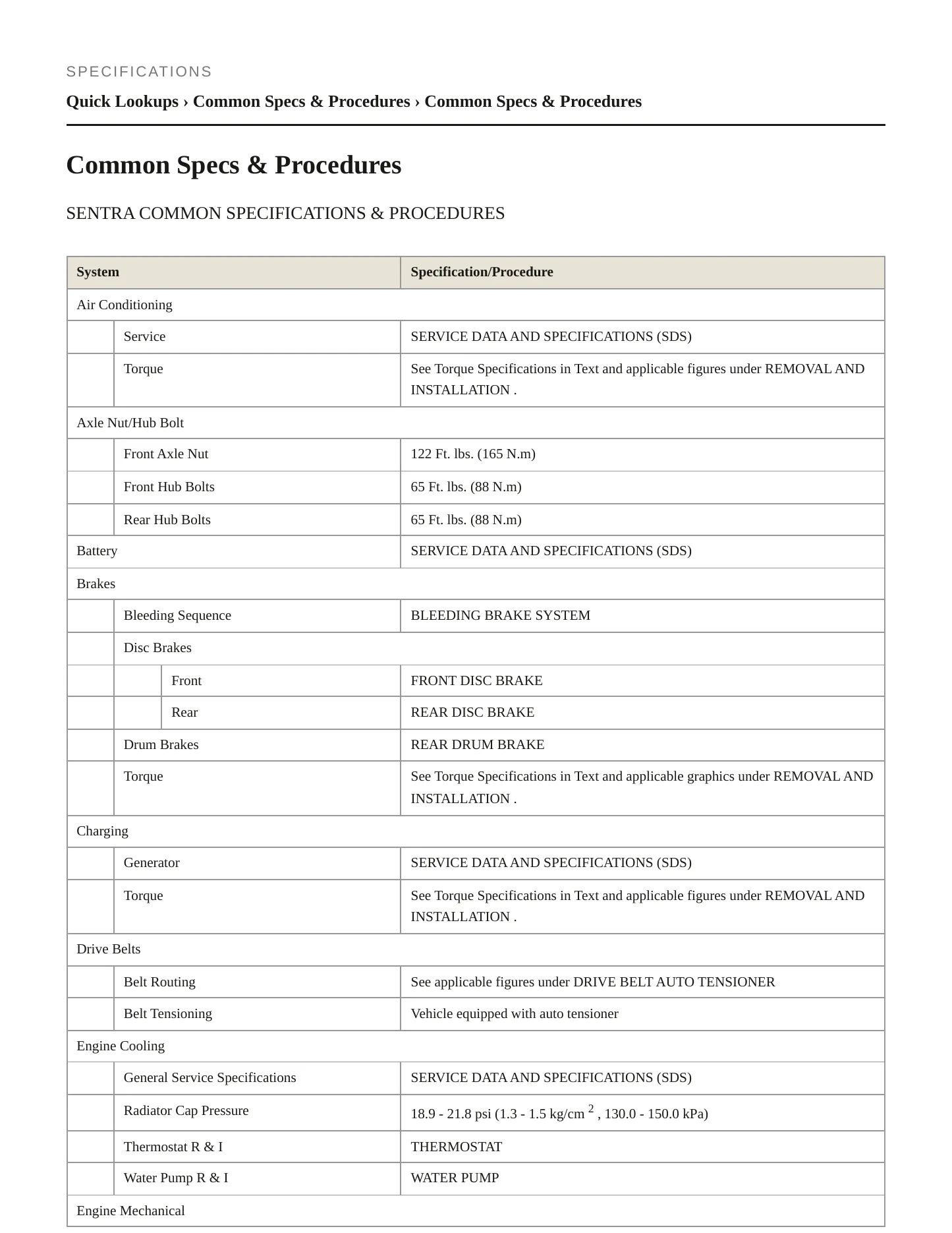 2021 Nissan Sentra service manual page 2