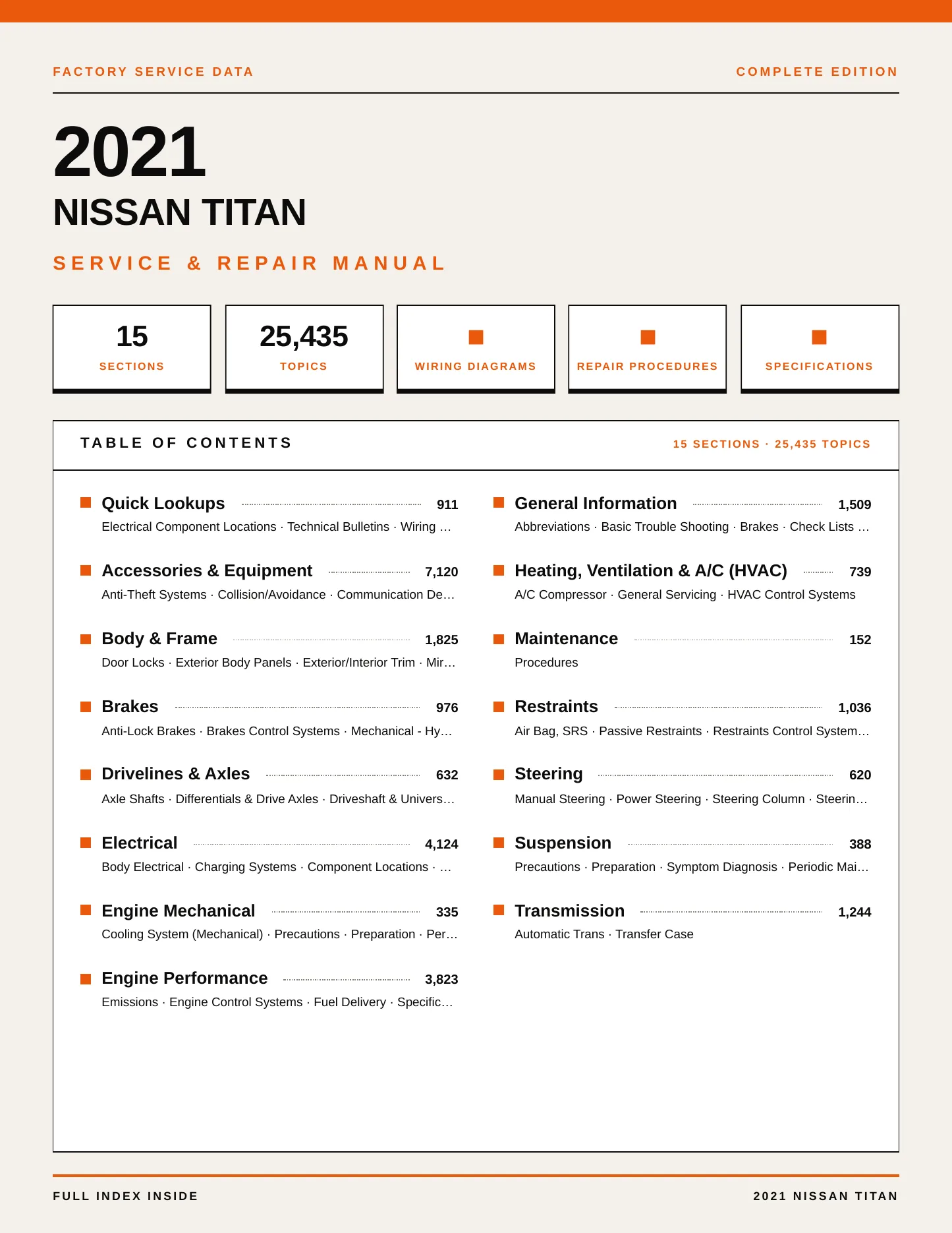 2021 Nissan TITAN service manual page 1